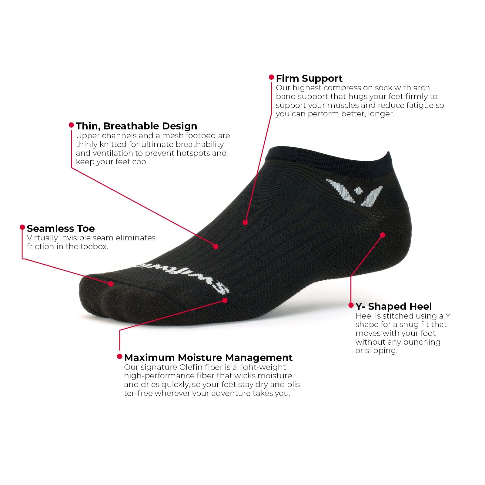 Swiftwick ASPIRE No-Show Running Socks (3 Pairs) - Breathable Compression Socks for Running, Cycling & Workouts - Perfect for Marathon Training & Gym Performance