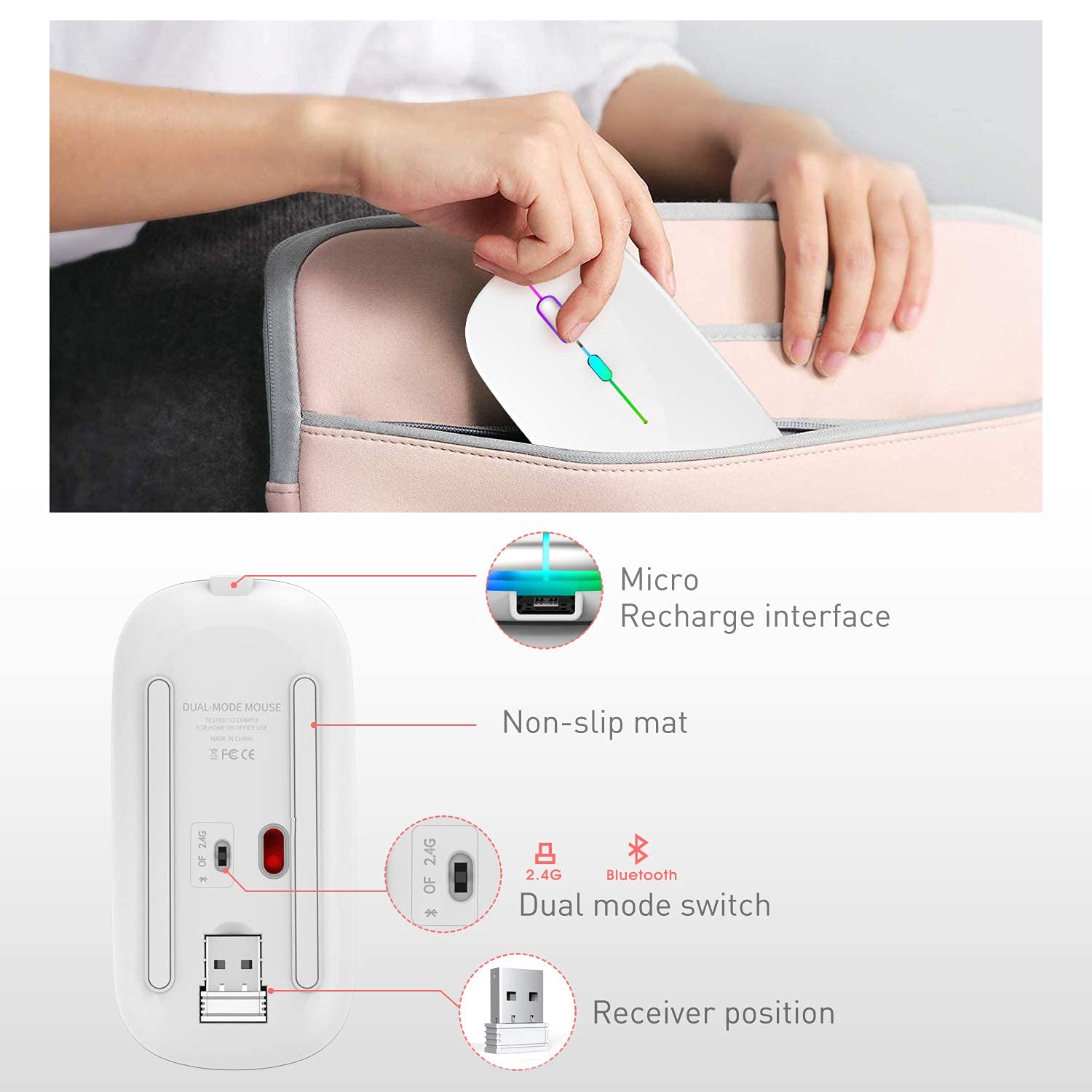 Wireless Bluetooth Mouse for Laptop, MacBook, iPad, PC - Compatible with MacBook Air/Pro, Windows, Chromebook & Desktop Computers (White) - Perfect for Office, Home & Travel Use