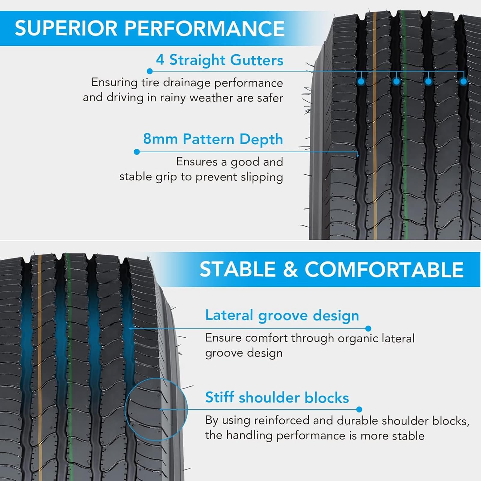 2 Pcs ST235/80R16 Heavy Duty 14 Ply Trailer Tires - Load Range G, Speed Class L - Premium RV & Camper Tires for Travel Trailers, Boat Trailers & Utility Trailers