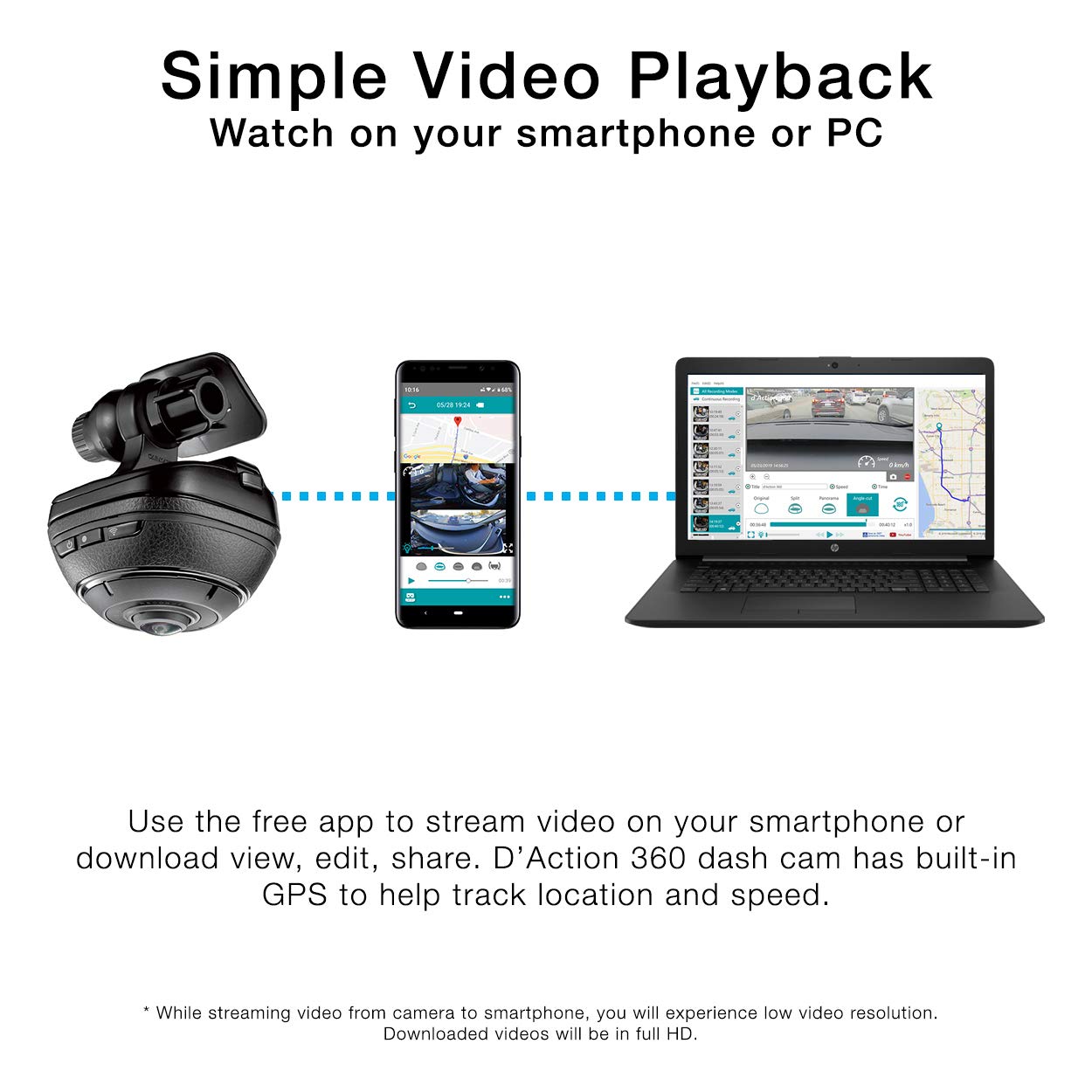 RAZO DC3000A 360 Degree Action Dash Cam - 4K Car Camera with Built-in WiFi, GPS, Sony Sensor, WDR, 3-Axis G-Sensor & Stereo Mic | Ultimate Driving Security for Road Trips, Commuting & Parking Surveillance