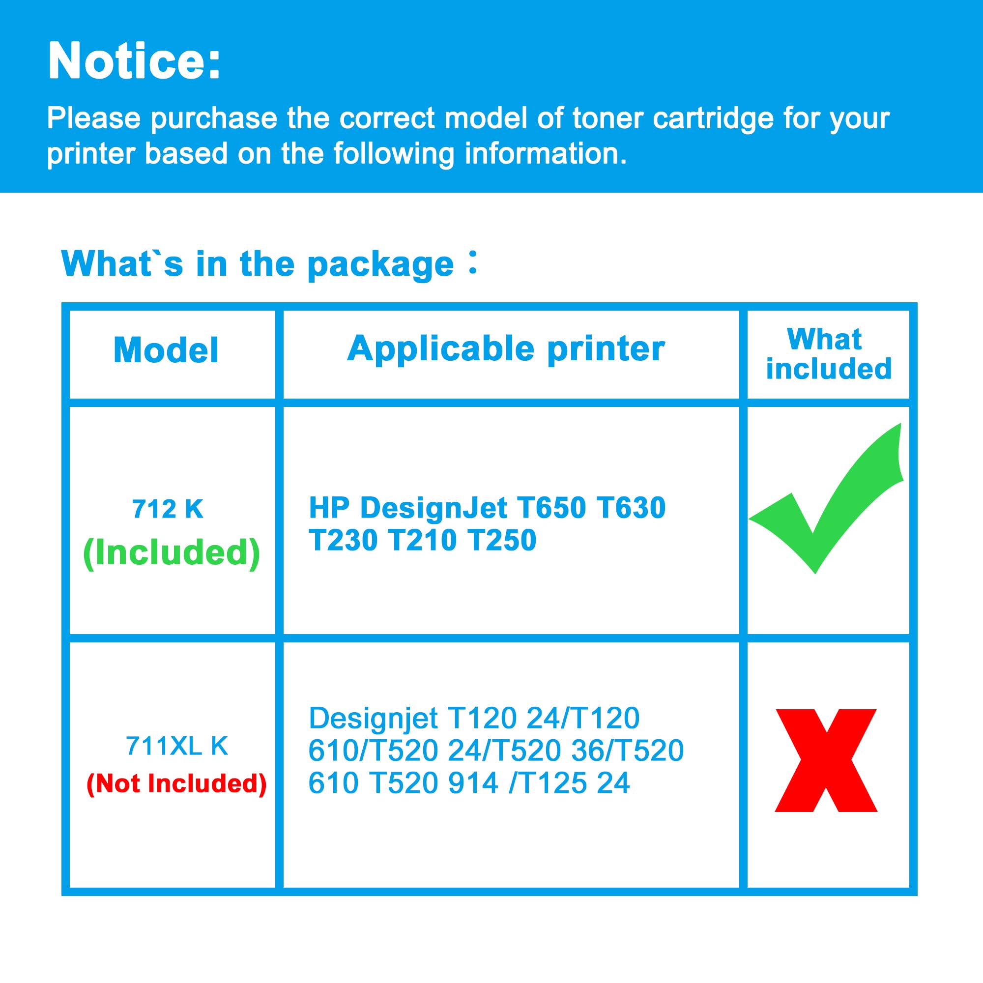 High Yield 80ML Black Ink Cartridge Replacement for HP 712XL (3ED70A/3ED71A) - Compatible with HP DesignJet T650/T630/T250/T230/T210 Printers - 2-Pack for Office & Graphic Design Printing