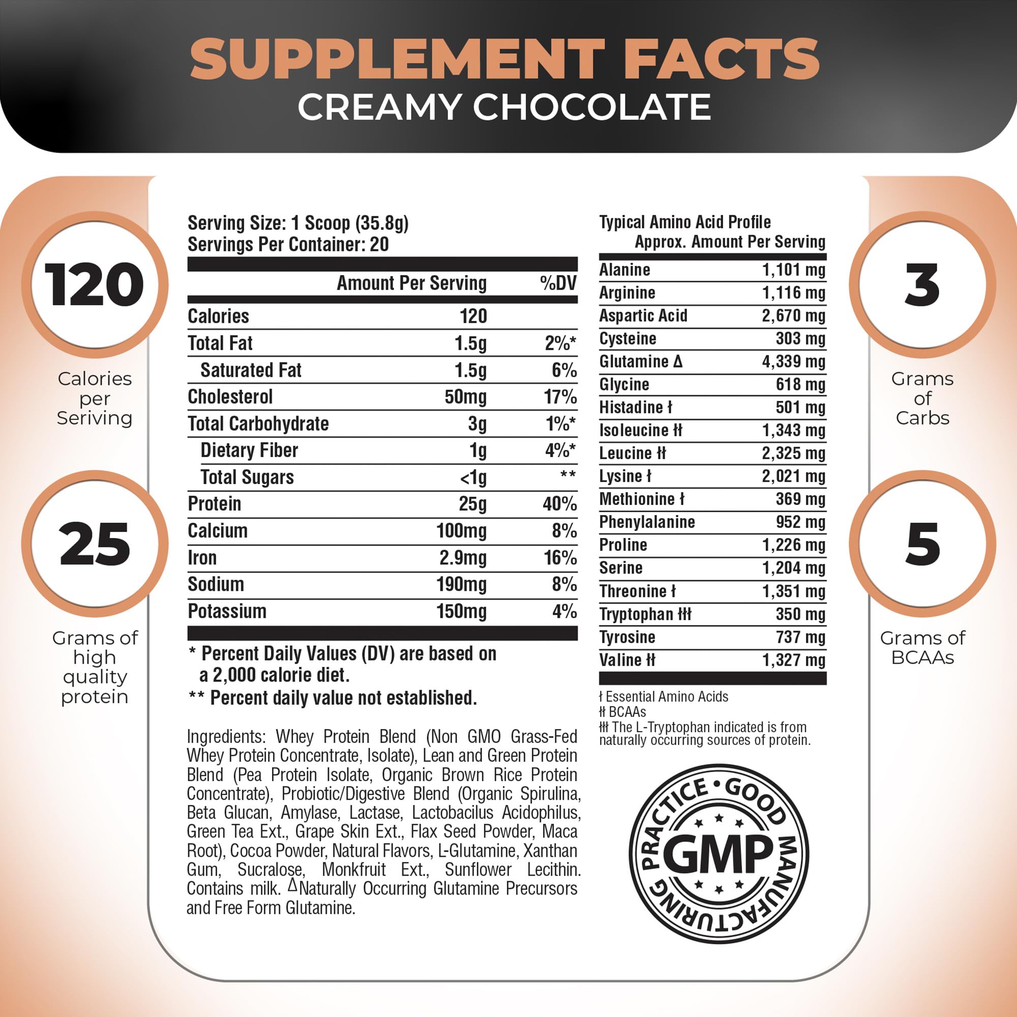 Nutrology TRIPACT Protein Powder - Creamy Chocolate Flavor | 7-in-1 Meal Replacement Shake with Grass-Fed Whey, Pea & Rice Protein, Greens, Probiotics & BCAAs | Amino Energy Boost | 20 Servings | Perfect for Post-Workout Recovery, Weight Management & Busy Lifestyles