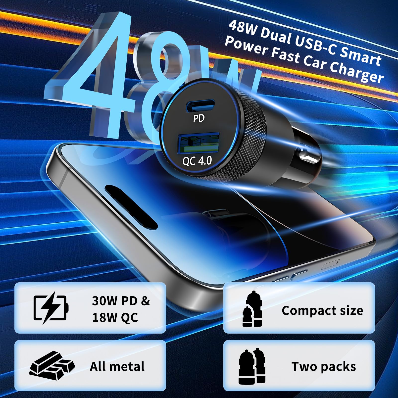 48W USB C Car Charger Fast Charging with PD&QC4.0 - Dual Port Car Phone Charger Compatible with iPhone 16/15 Pro/Samsung S24 - Perfect for Road Trips, Commuting & Travel Accessories (Works with Car/Truck/SUV)