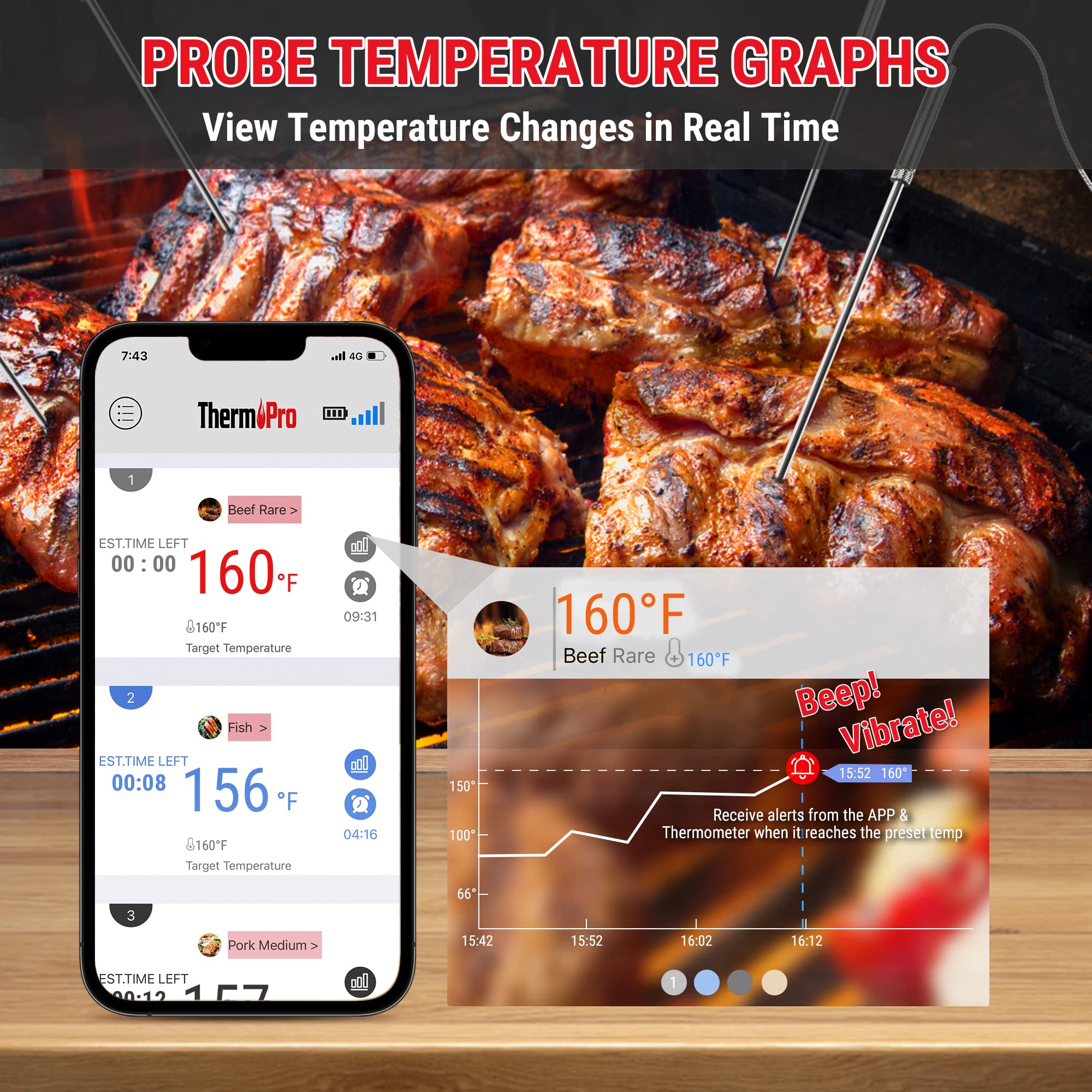 ThermoPro 650 ft Bluetooth Meat Thermometer with 4 Color-Coded Probes - Wireless Digital Cooking Thermometer with Timer & Rechargeable Battery - Perfect for Smoker, Oven, Grill, BBQ, and Commercial Kitchen Use