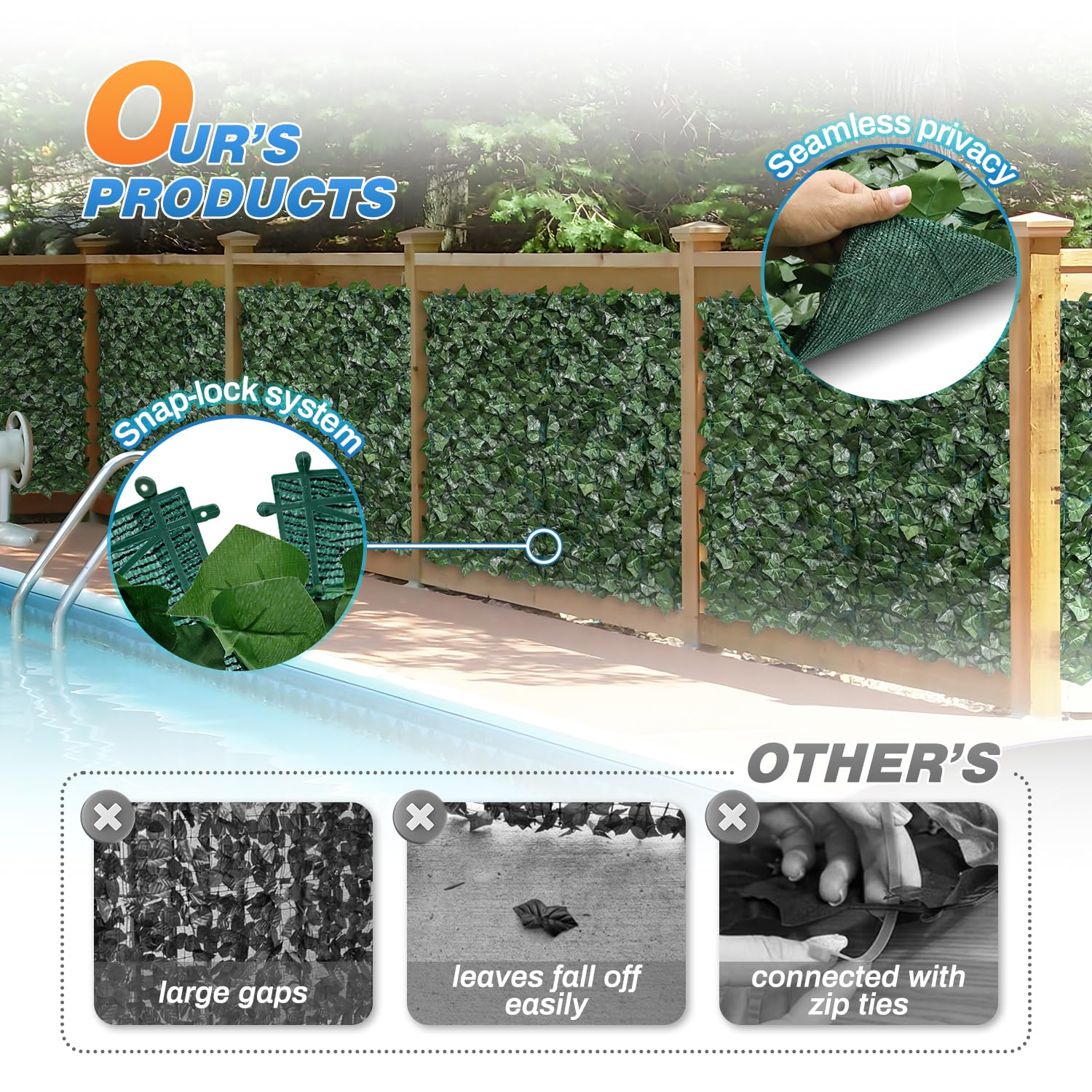 TANG Artificial Ivy Privacy Fence Screen - 58
