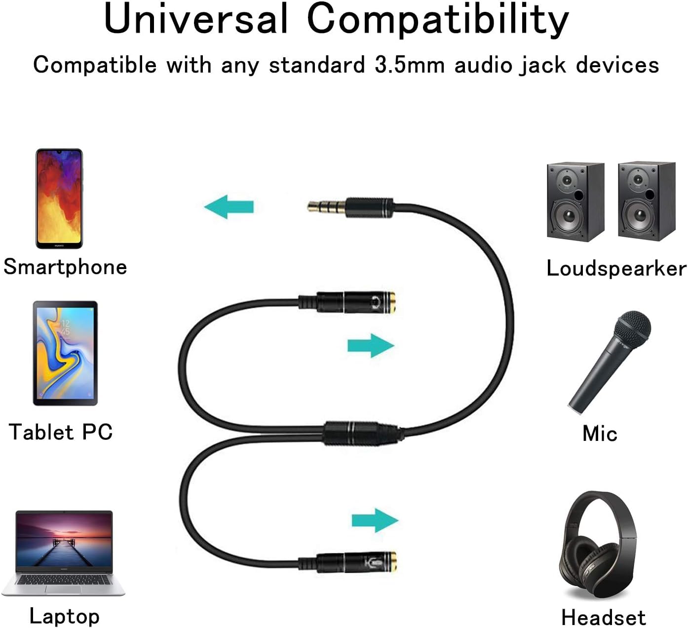 3.5mm Headphone Mic Splitter Cable - Braided Aux Male to 2 Female Adapter for Gaming Headsets, PC, Laptop, Xbox, PS5/PS4 Controllers | Perfect for Streaming, Online Gaming & Conference Calls
