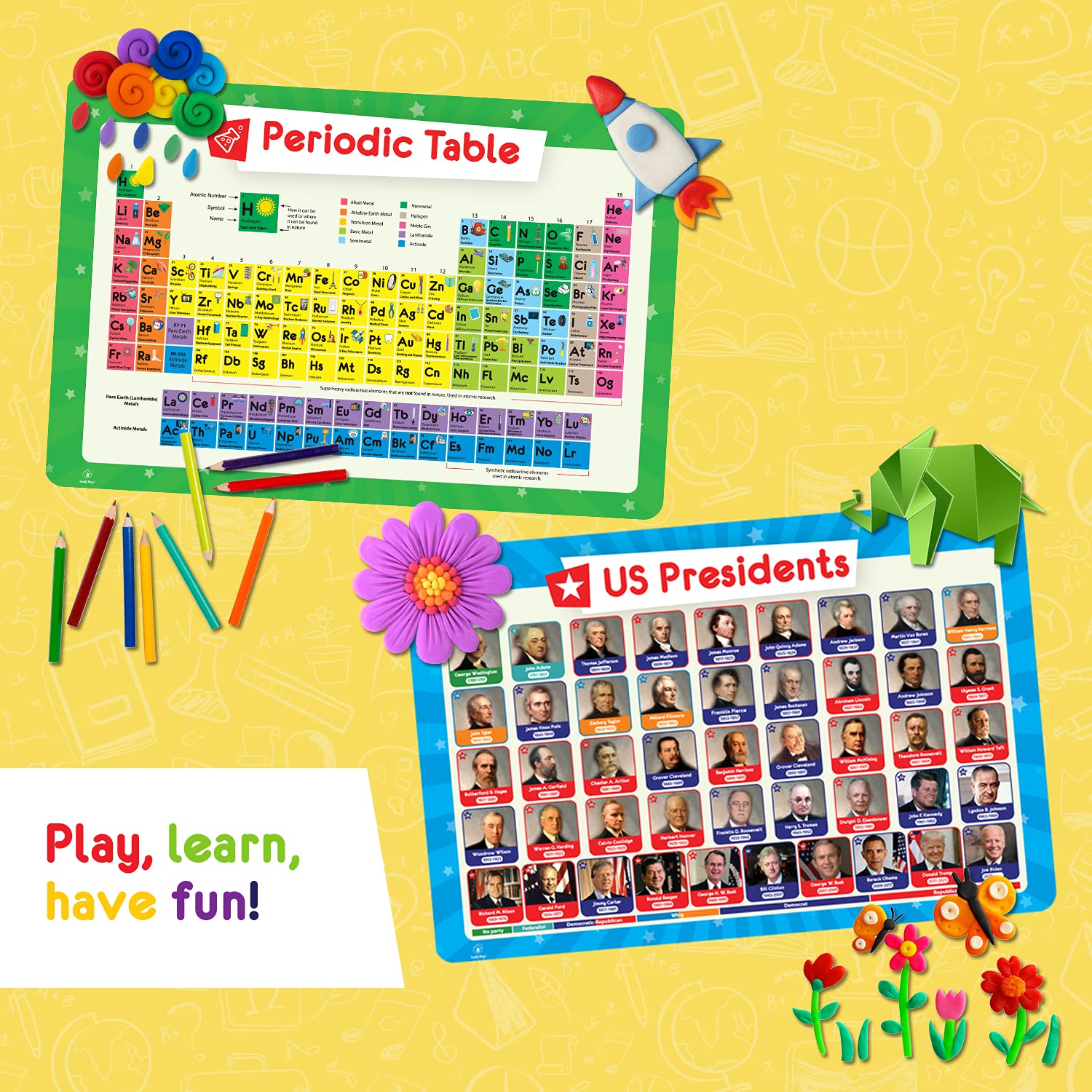 Simply Magic 5-Pack Non-Slip Kids Placemats - Washable & Reusable Educational Placemats for Children with USA Map, World Map, Periodic Table & US Presidents - Perfect for Dining, Homeschooling & Learning Activities