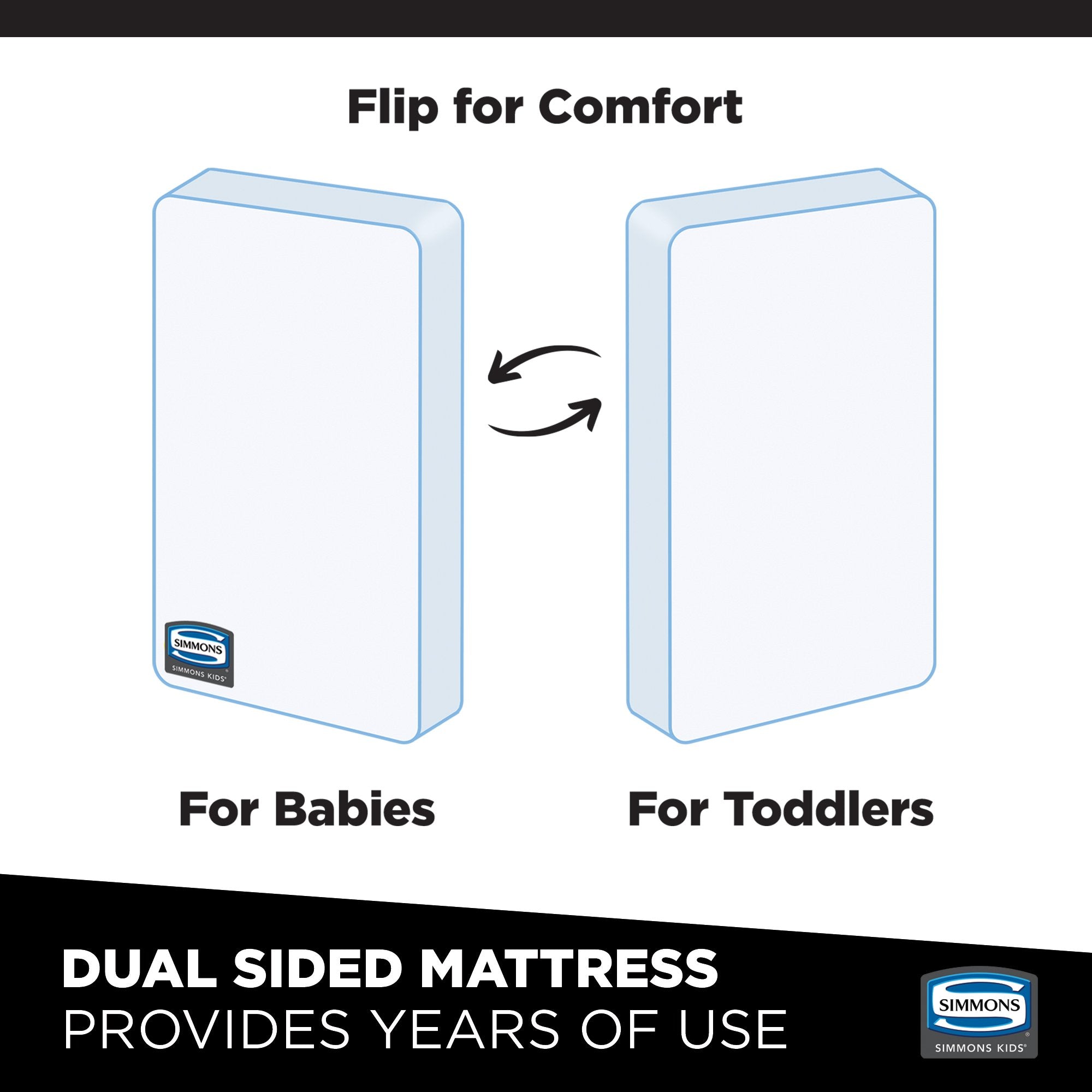 Beautyrest Silver Slumbertime Crib & Toddler Mattress - Breathable Baby Mattress for Safe Sleep | Perfect for Nursery, Daycare & Travel Cribs