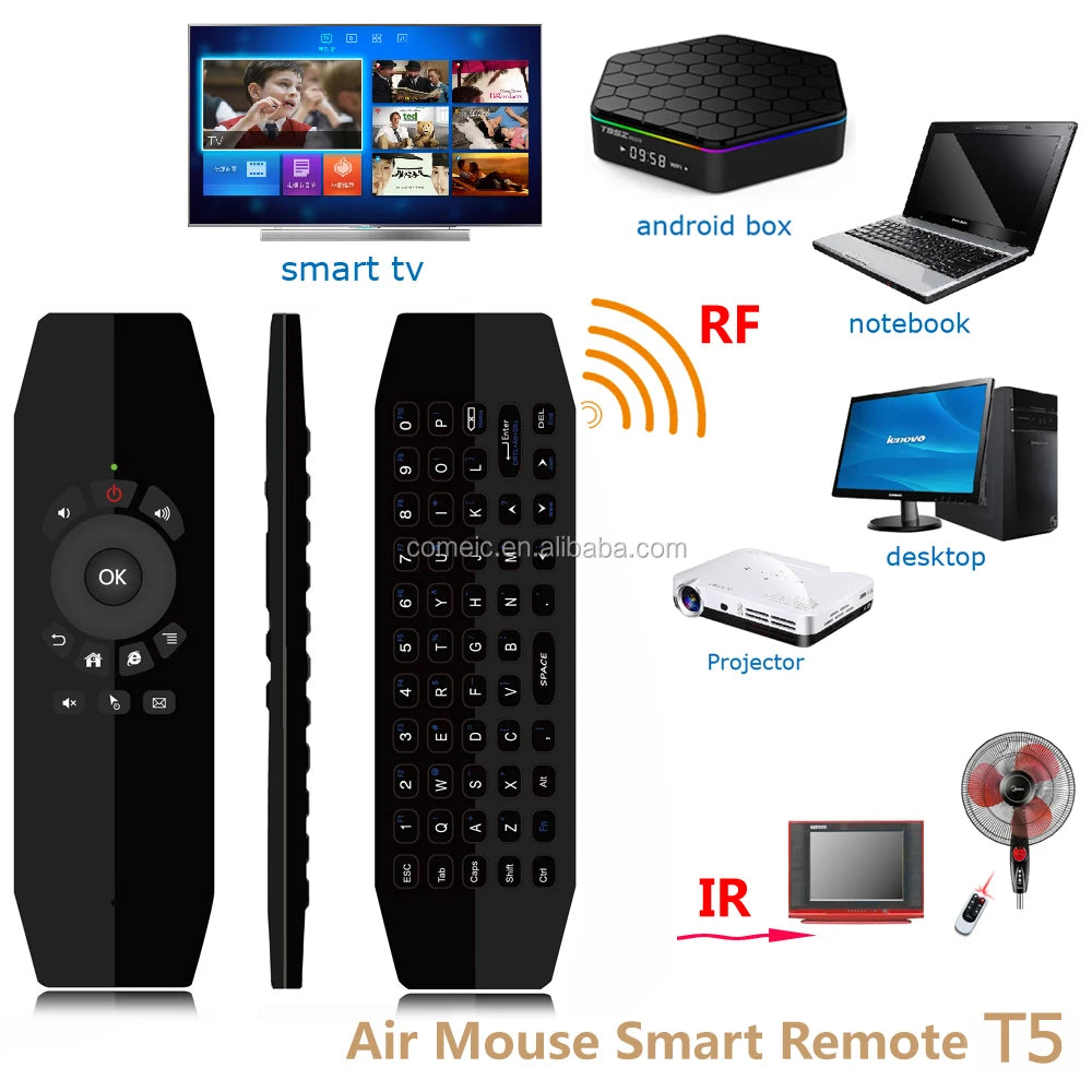 T5M Android Universal Remote Control with Air Mouse - Wireless Smart TV Remote for Android TV Box, PC, Streaming Devices | Perfect for Home Entertainment & Media Center