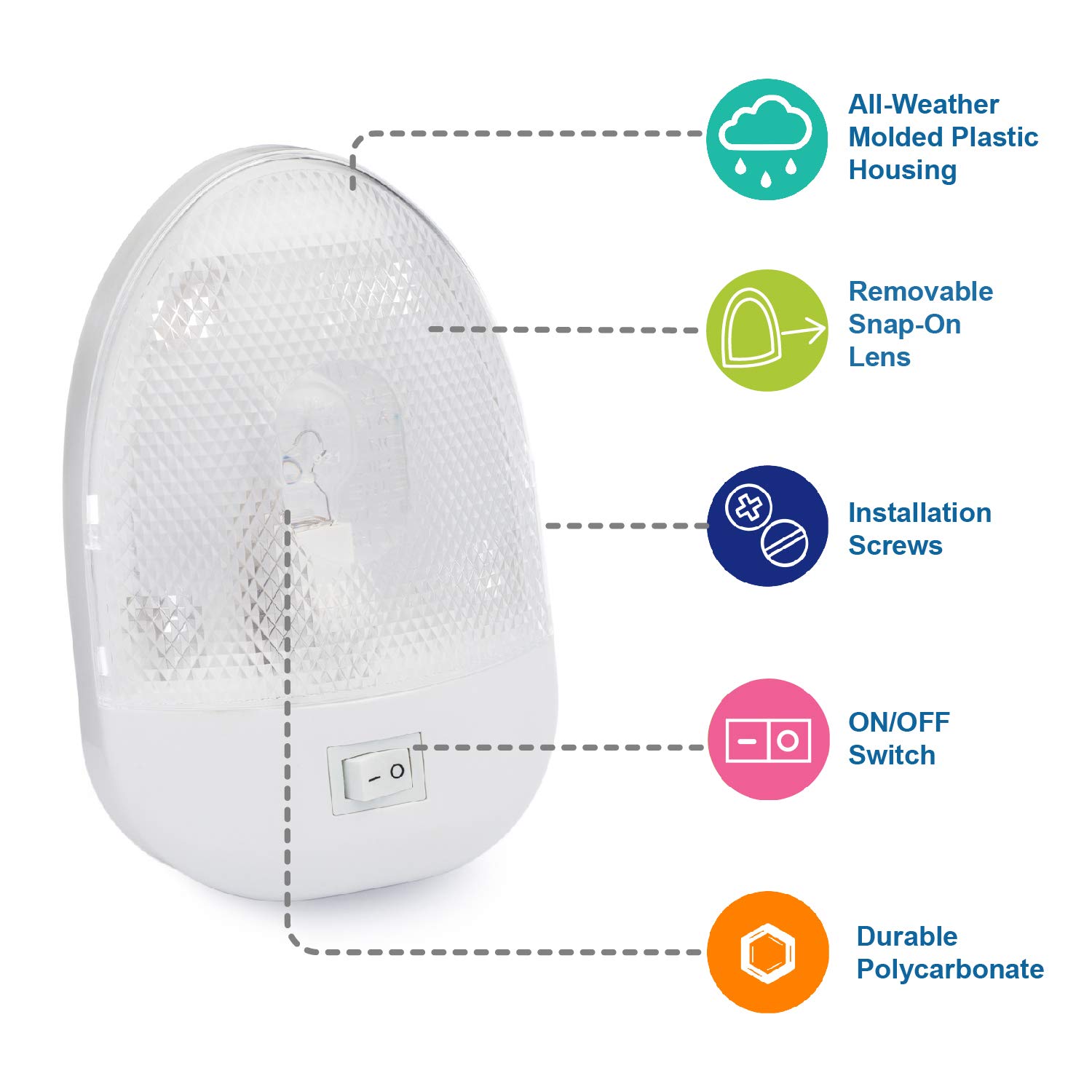 Lumitronics RV 12V Oval Single Dome LED Interior Light with On/Off Switch - Clear Removable Lens for Camper Trailer & Motorhome - White Dome Light for Van, Boat, Cabin & RV Interior Lighting