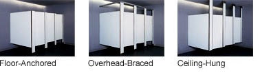 Bobrick Plastic Laminate Toilet Partition - Durable & Stylish Restroom Privacy Solution for Commercial Spaces, Schools & Offices