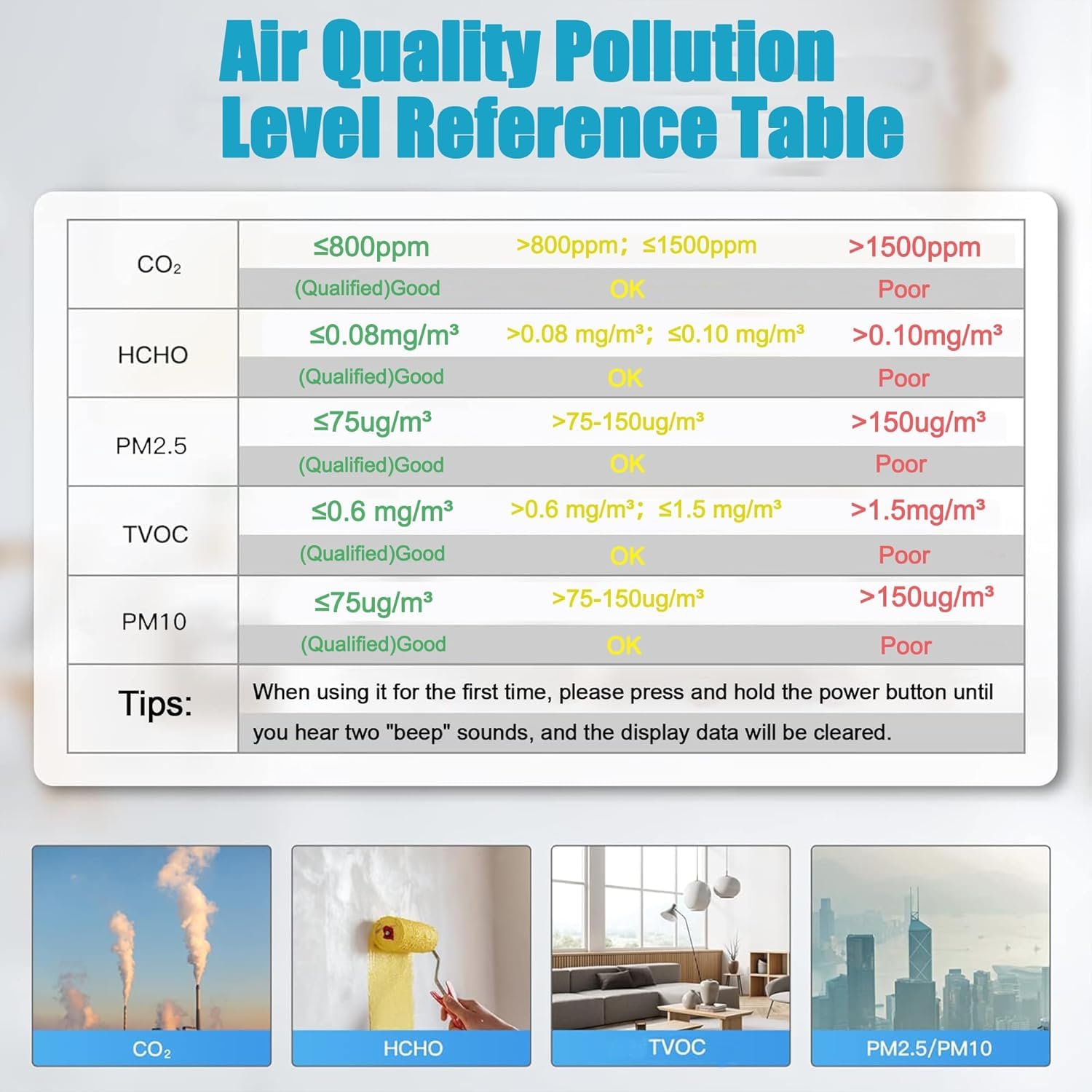 Xoopon 9-in-1 Professional Indoor Air Quality Monitor - Portable PM2.5/PM10/CO2 Detector with Temperature, Formaldehyde, Humidity & TVOC Sensors - Ideal for Home, Office, Nursery & Confined Space Air Quality Testing