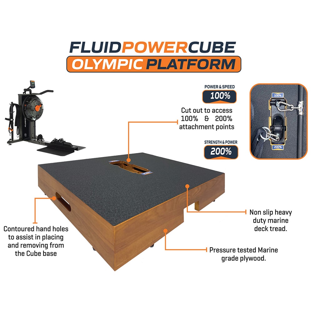 First Degree Fitness FluidPower Cube Olympic Platform - Adjustable Home Gym Equipment for Strength Training & CrossFit Workouts | Perfect for Small Spaces & Full-Body Exercises