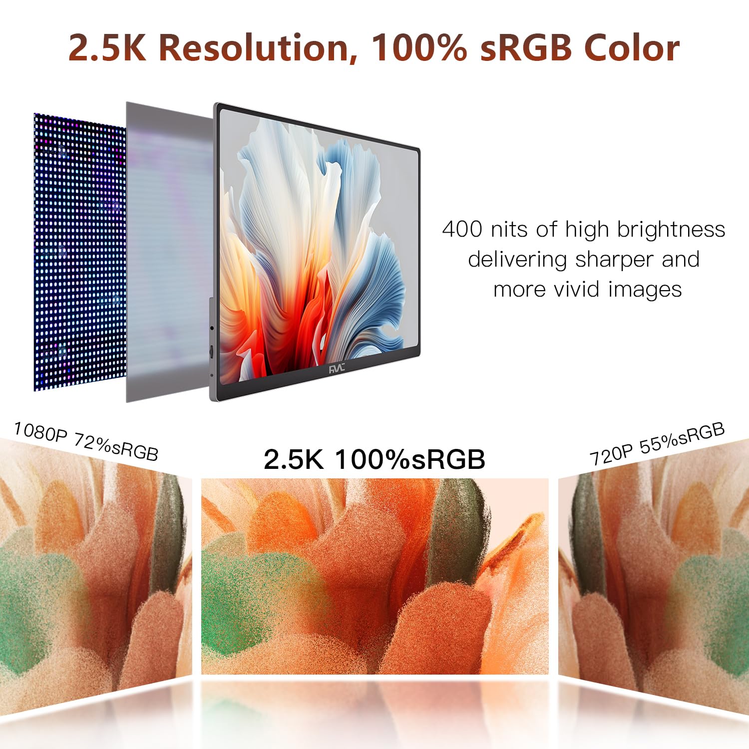 2.5K 144Hz Portable Gaming Monitor - 16 Inch QHD USB-C HDMI Flicker-Free Screen for Laptop, MacBook, Phone, Switch, Xbox & PS4/5 | Perfect for Travel, Work & Gaming