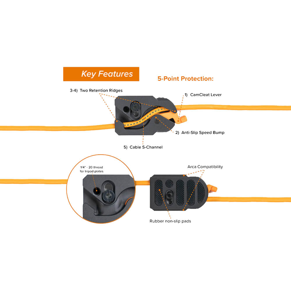TG LLP TetherGuard Lever Lock Plate - Heavy Duty Security Lock Plate for Truck Toolboxes & Equipment - Secure Your Valuables on Job Sites & Outdoor Adventures