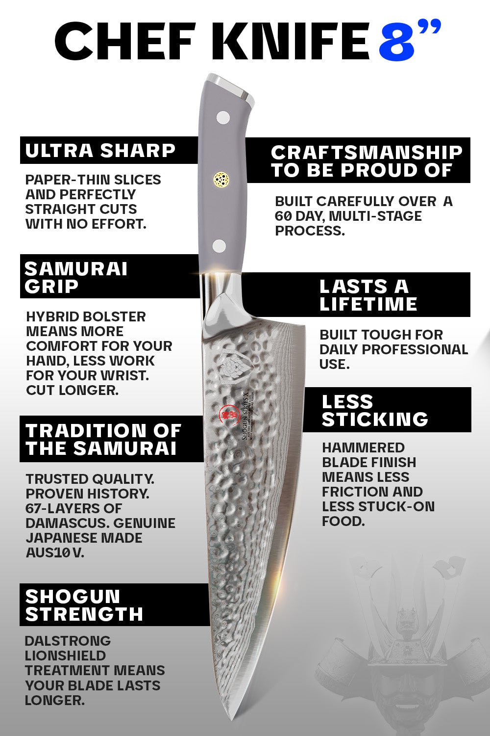 Dalstrong Shogun Series X 8-Inch Chef Knife with Gray ABS Handle - Professional Kitchen Knife for Slicing, Dicing & Chopping - Perfect for Home Chefs & Culinary Enthusiasts