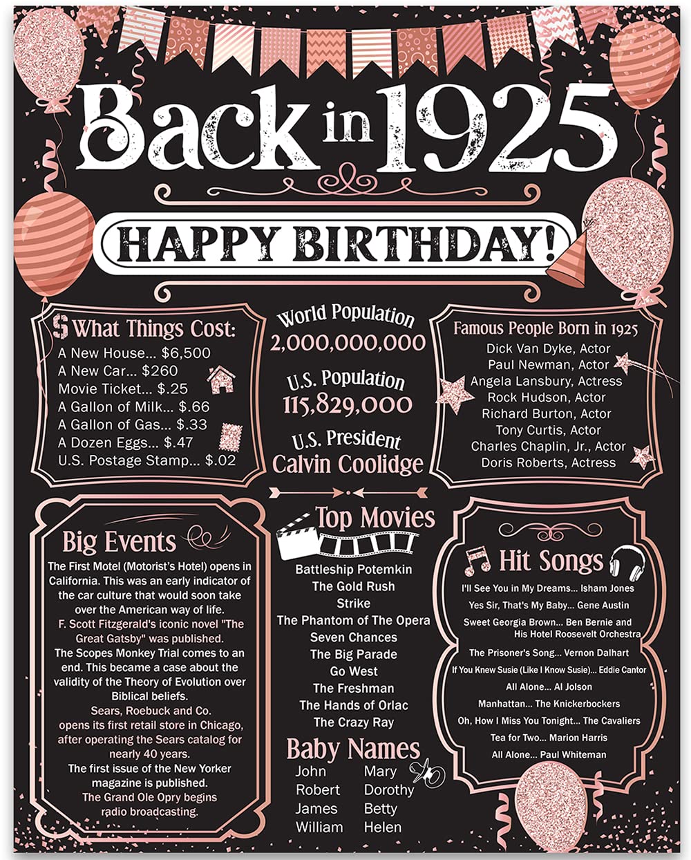 100th Birthday Party Decorations Set - Vintage 1925 Theme for Men & Women - 11x14 Unframed Back in 1925 Birthday Card - Perfect for Centennial Celebrations, Milestone Gifts & Memory Displays