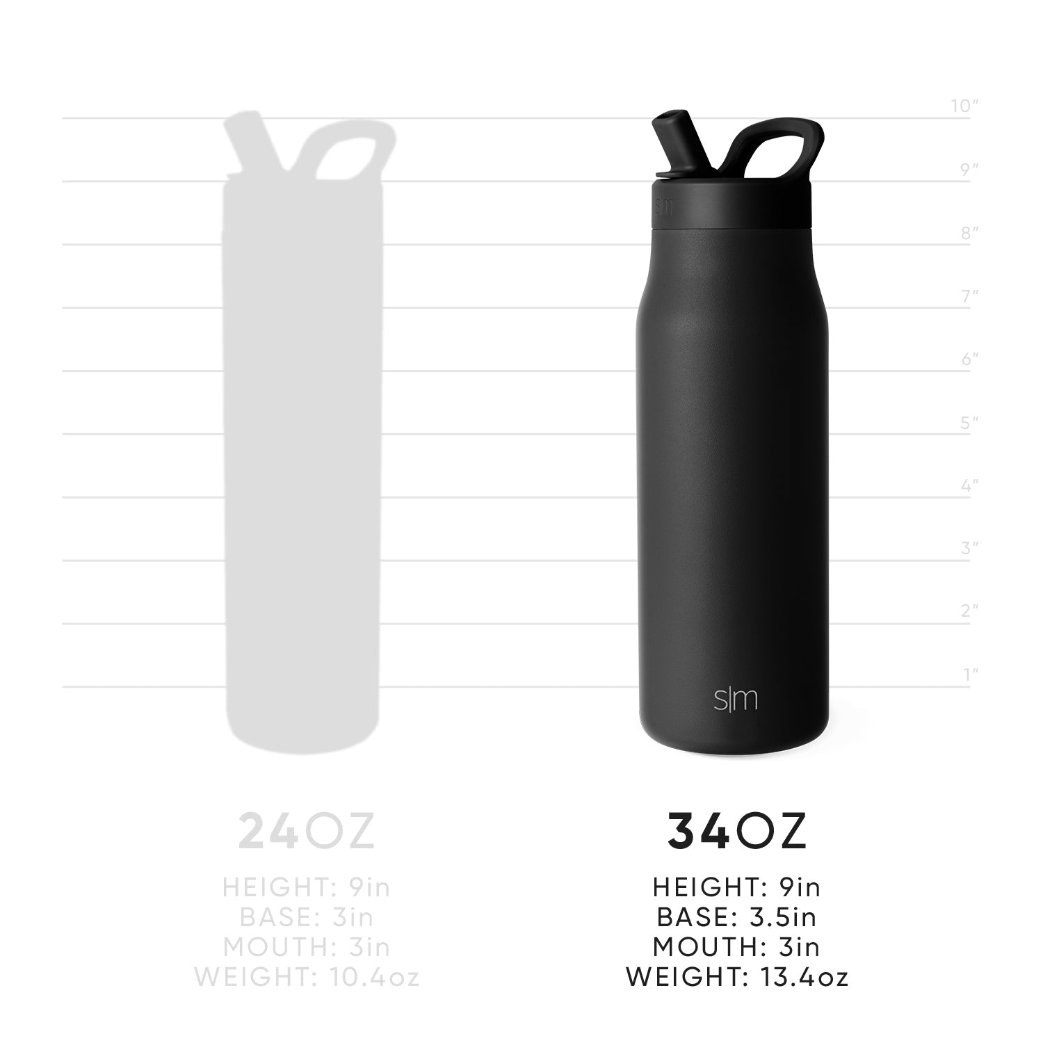 NFL Insulated Tumbler with Manual Straw Lid - 20oz Stainless Steel Water Bottle for Sports Fans, Gym, Work & Outdoor Activities