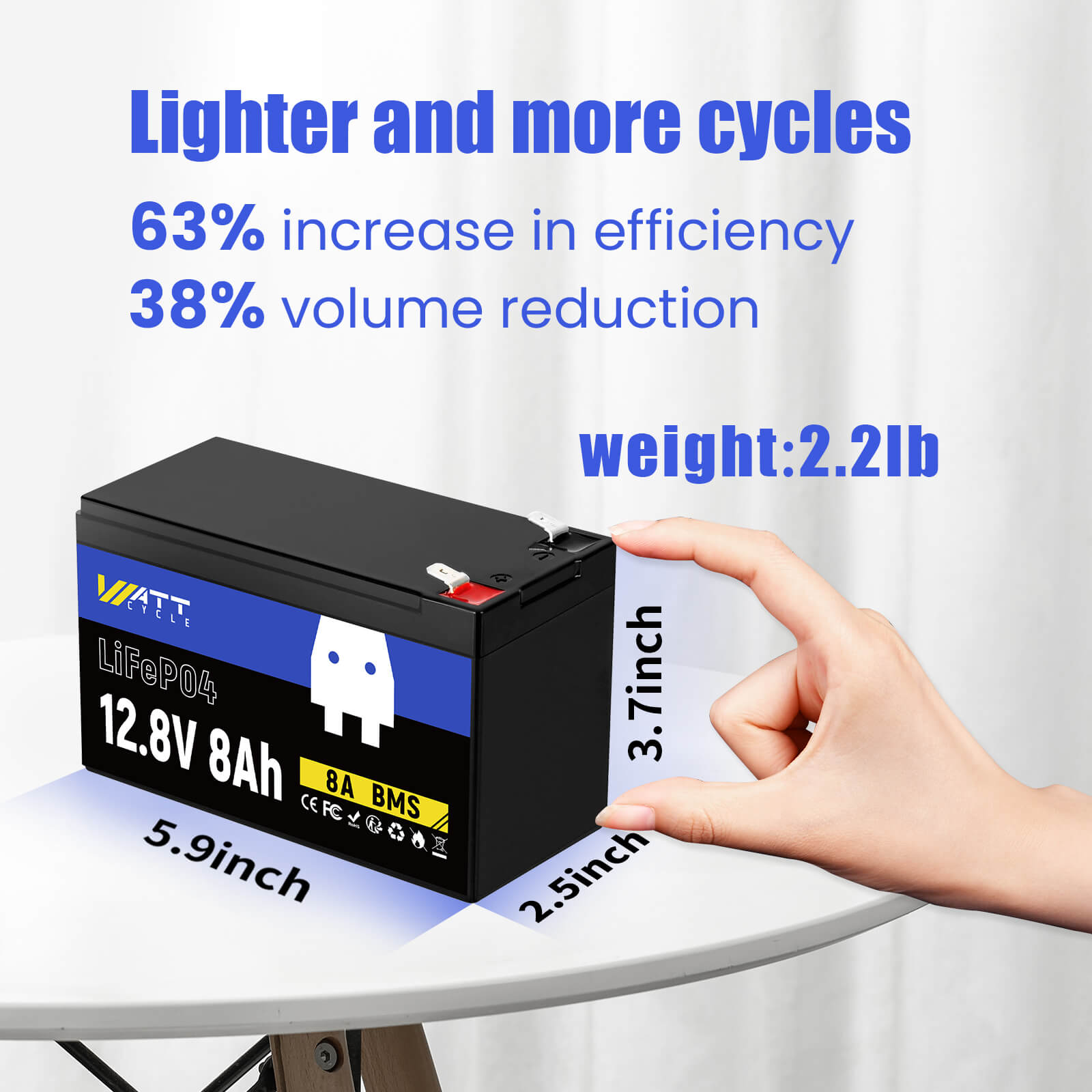 12V 8Ah LiFePO4 Rechargeable Battery - Long Lasting Lithium Iron Phosphate Battery for Solar Power, RV, Marine, and Outdoor Adventures - Perfect for Camping, Emergency Backup, and Off-Grid Applications