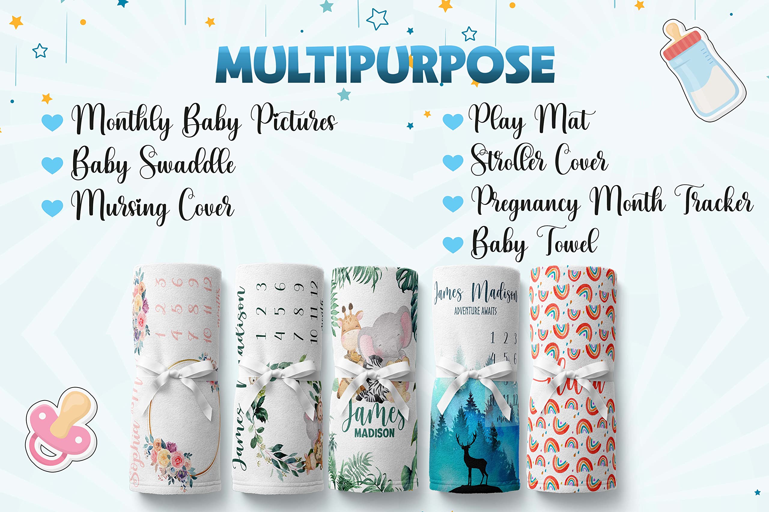 Personalized Baby Milestone Blanket with Safari Jungle Animals - Custom Name & Month Blanket for Baby Boy - Unique Newborn Gift for Baby Showers, Birthdays & Nursery Decor