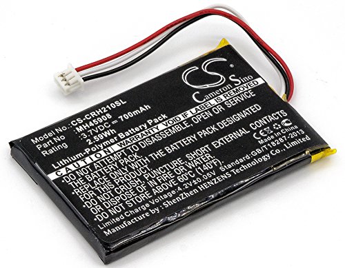 High-Performance XPS Replacement Battery for Corsair CA-9011127-NA & CA-9011136-AP H2100 Dolby 7.1 Wireless Gaming Headset - Compatible with Corsair MH45908 - Perfect for Extended Gaming Sessions & Wireless Audio Experience