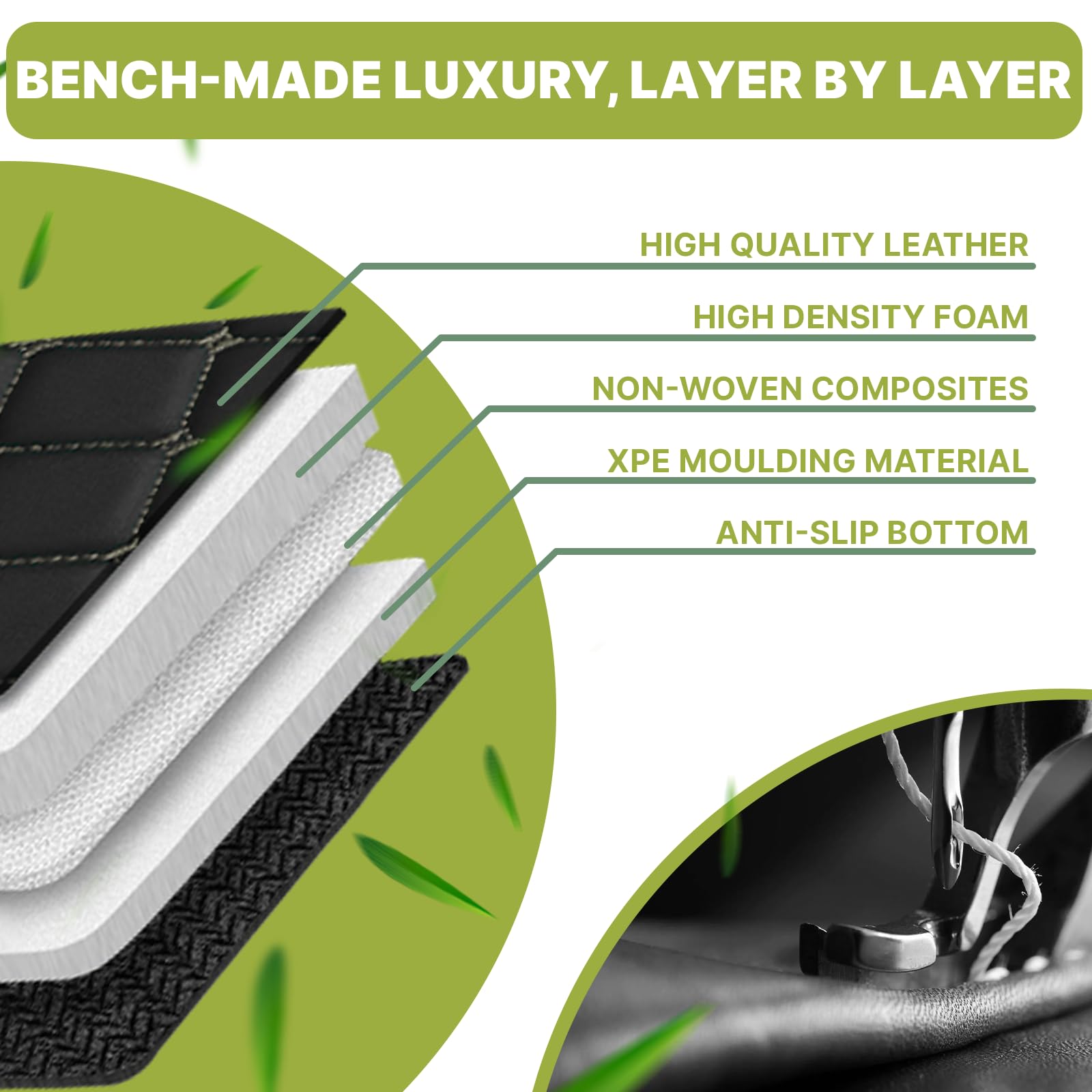 Custom Fit All-Weather Non-Slip Leather Car Floor Mats for Audi A6 2001-2022 (Black/Beige) - Perfect for Daily Commuting, Road Trips & Winter Protection