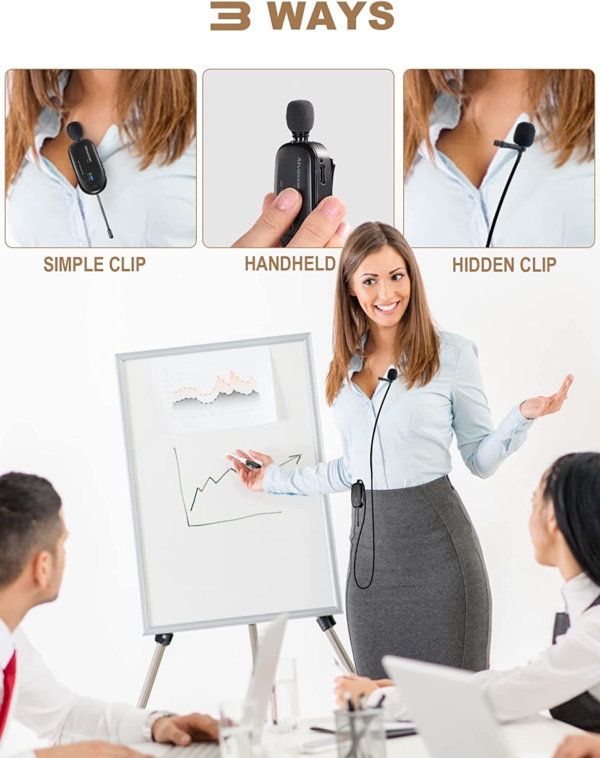 **Alvoxcon Wireless Lavalier Microphone - USB Clip-on Mic for PC, MacBook, Android, Laptop, Speaker - Perfect for Zoom Meetings, Podcasting, YouTube Videos, Vlogging, Online Teaching & Conference Calls**