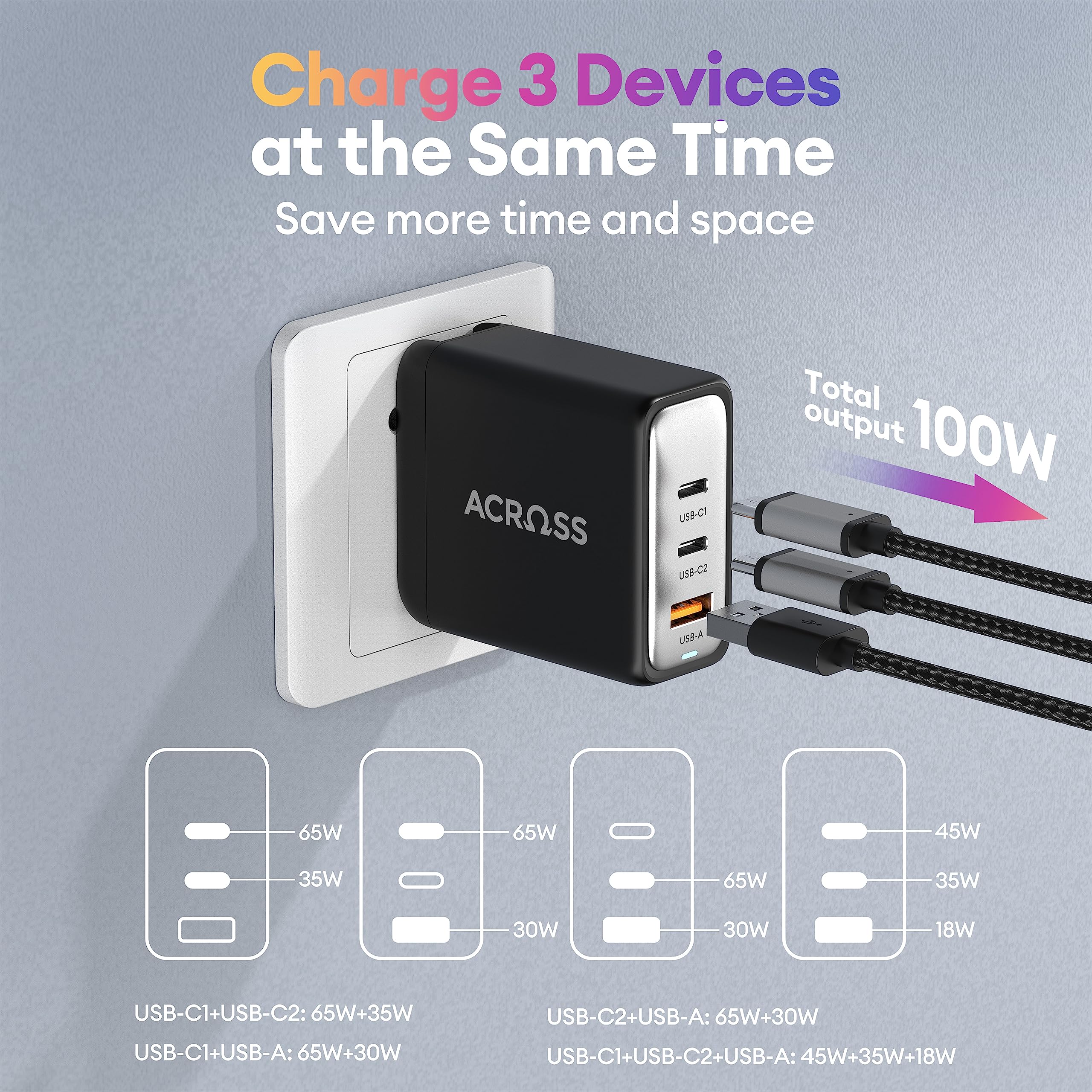 100W GaN Fast Travel Charger - Compact & Powerful USB-C Wall Charger for Laptop, Phone, Tablet - Perfect for Business Trips & International Travel (White) | Across Globe