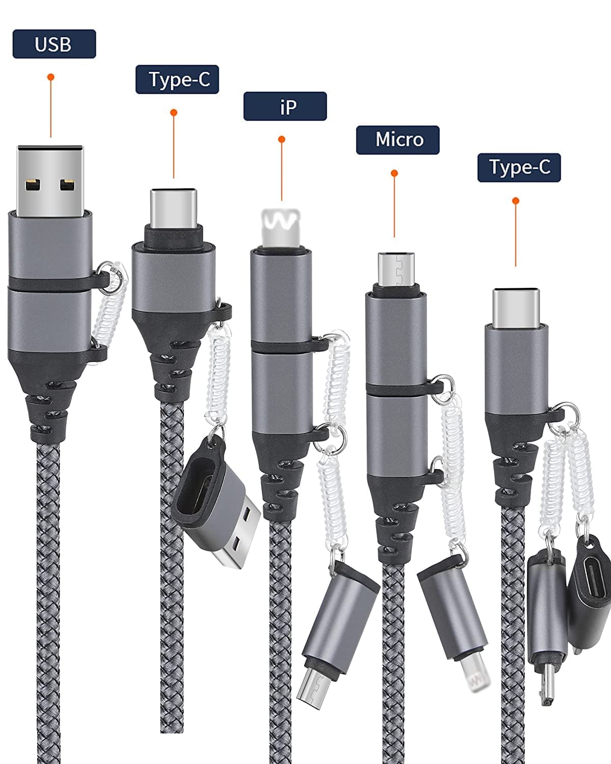 60W PD Multi Charger Cable - USB C to USB C, USB A to Lightning/Type C/Micro USB - Fast Sync & Charge Nylon Braided Cable (6.5ft) - Compatible with iPhone, Kindle, Samsung Galaxy, Huawei | Perfect for Travel, Office & Home Charging