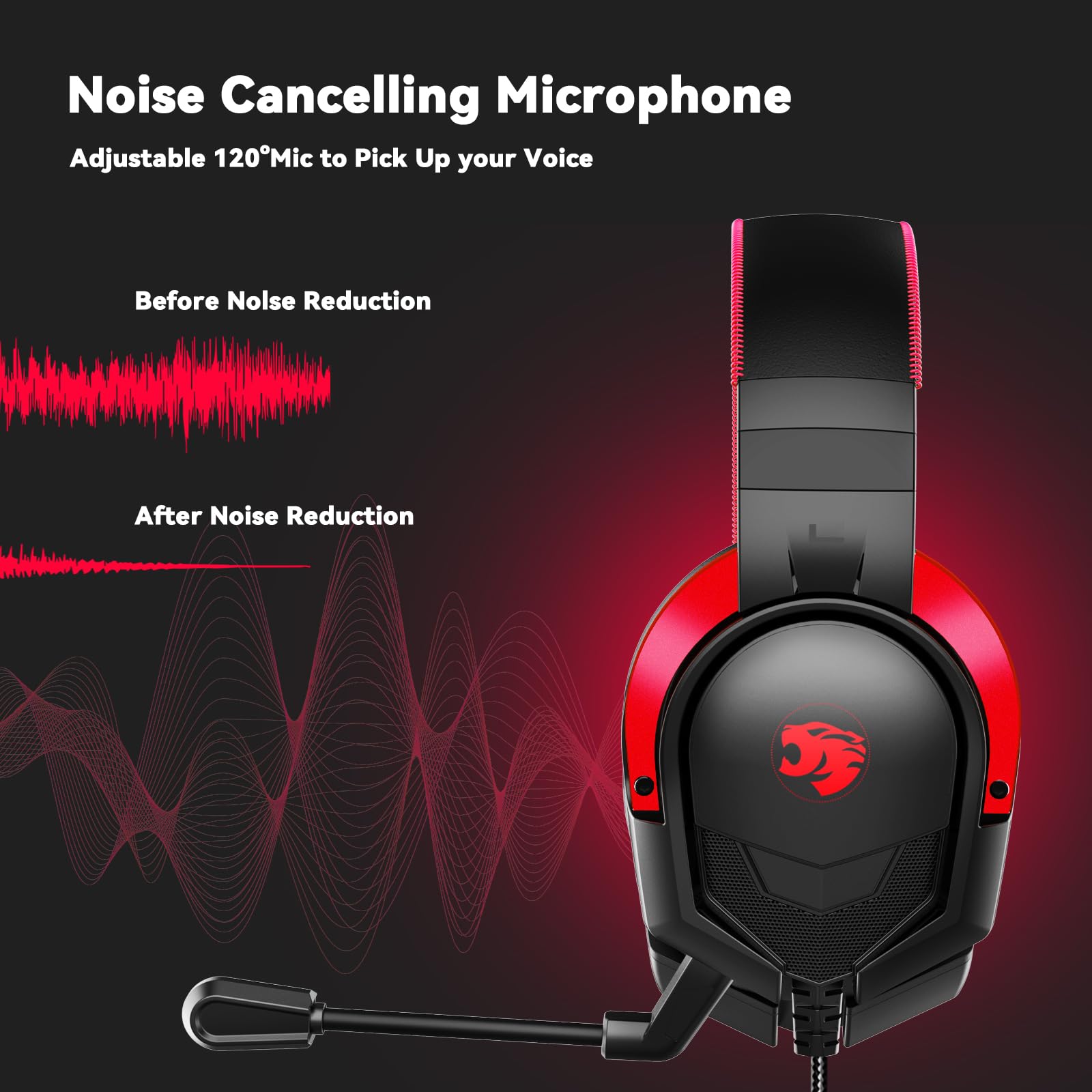 A88 Gaming Headset with Microphone - Stereo Wired Noise Cancelling Over-Ear Headphones for PC, PS5, Xbox Series X/S, PS4, Laptop, Mac, Nintendo Switch - Perfect for Gaming, Streaming & Online Classes (Red)