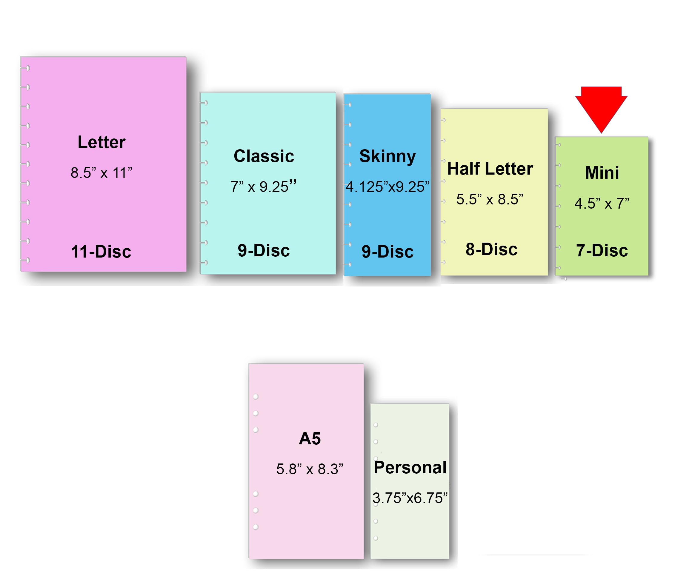 2025 Monthly Planner Refills for 7-Disc Mini Happy Planners & NOTIQ Mini Capsule (S6) - 4.5