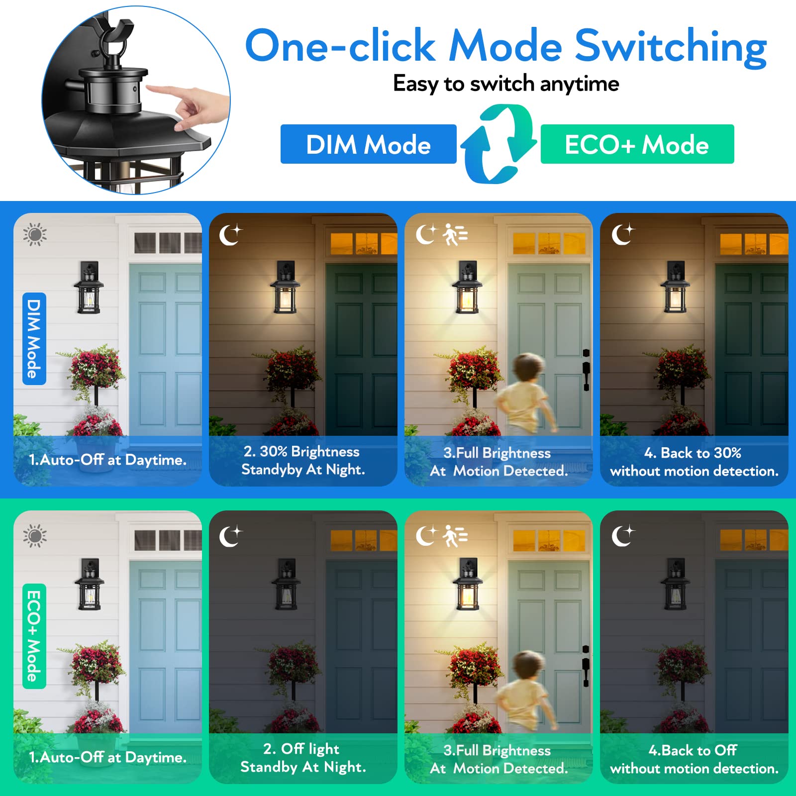 **Motion Sensor Outdoor Light Fixture - Dusk to Dawn Modern Exterior Porch Wall Light, Rust-Proof 100% Aluminum Wall Lantern, Black Farmhouse Style for Garage, Backyard, Patio & Front Door Security Lighting**