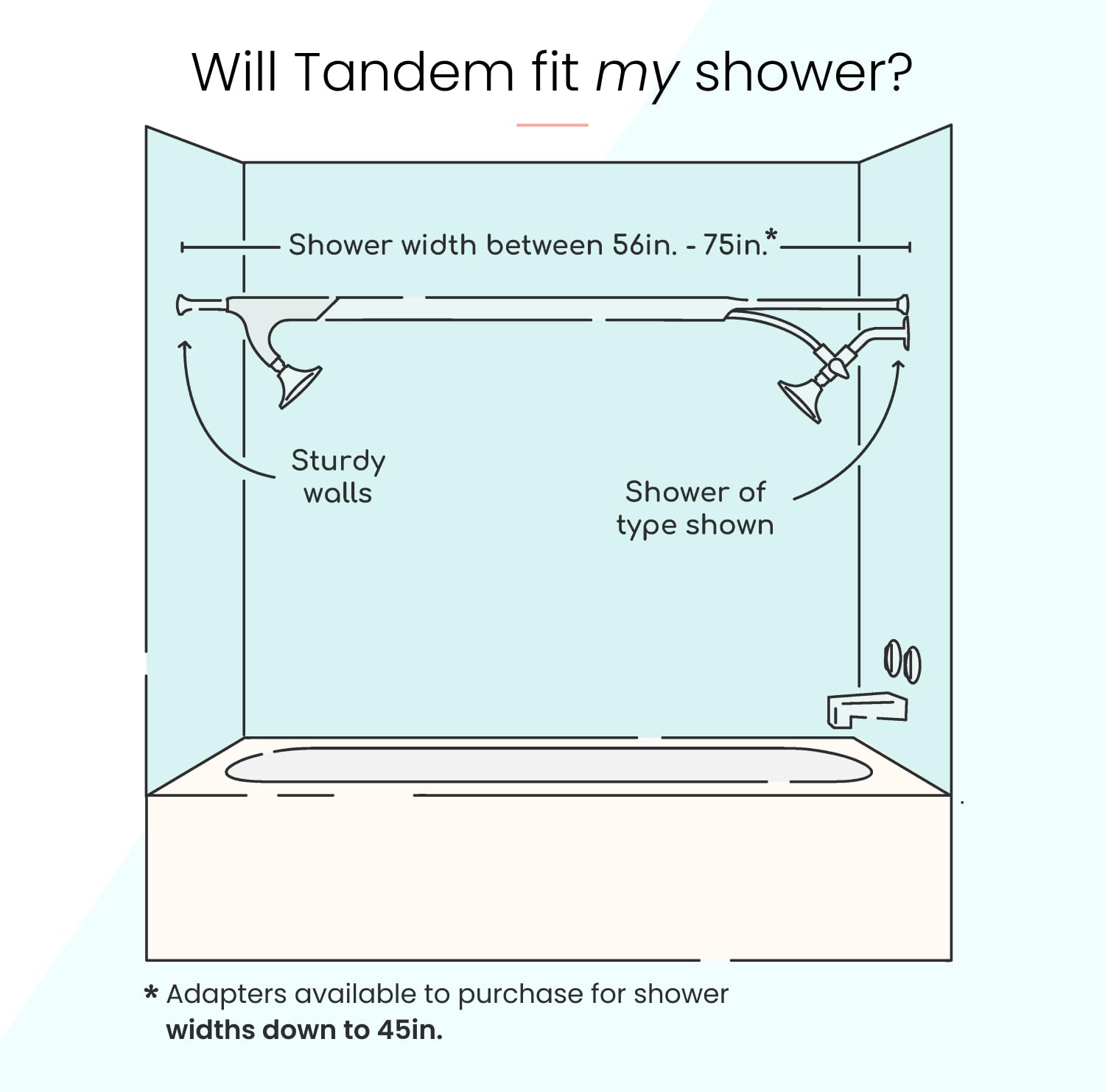 Boona Tandem Shower - Dual Shower Head for Couples, High Pressure Double Shower System with 3 Adjustable Spray Modes (King Krome Finish) - Perfect for Shared Bathrooms & Spa-Like Experience