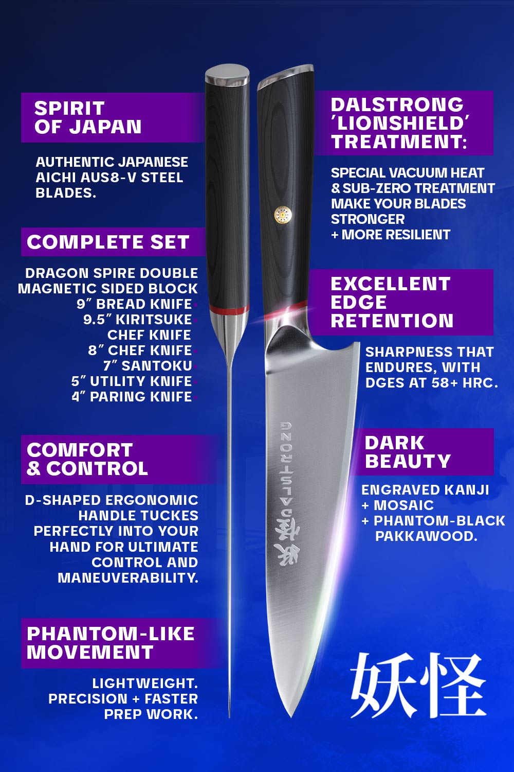 Premium 6-Piece Knife Set - Dragon Spire Phantom Series by Dalstrong | High-Quality Kitchen Knives for Professional Chefs & Home Cooking | Perfect for Slicing, Dicing & Food Preparation