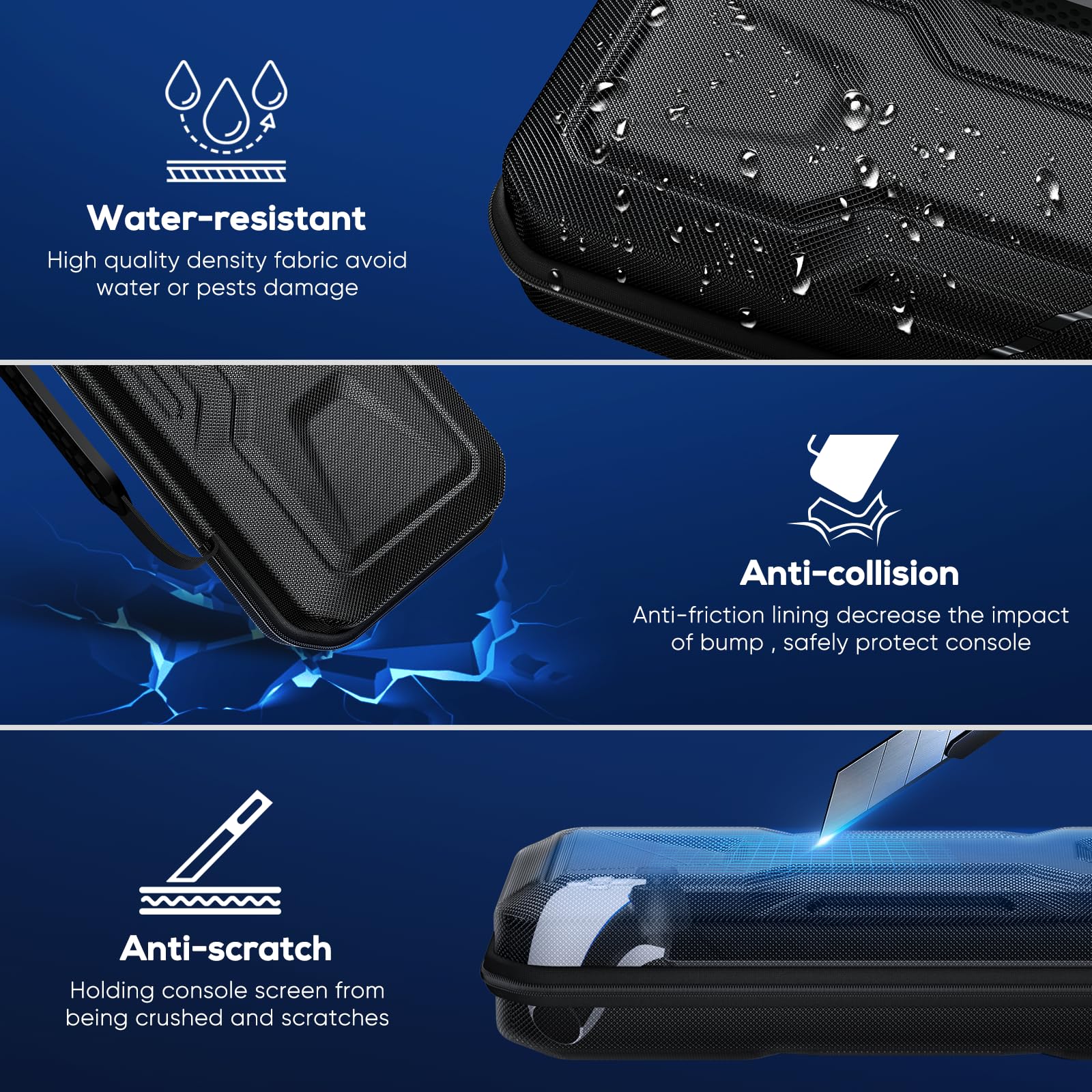 PS Portal Hard Case - Shockproof EVA Shell for PS5 Remote Player | Travel & Storage Protection