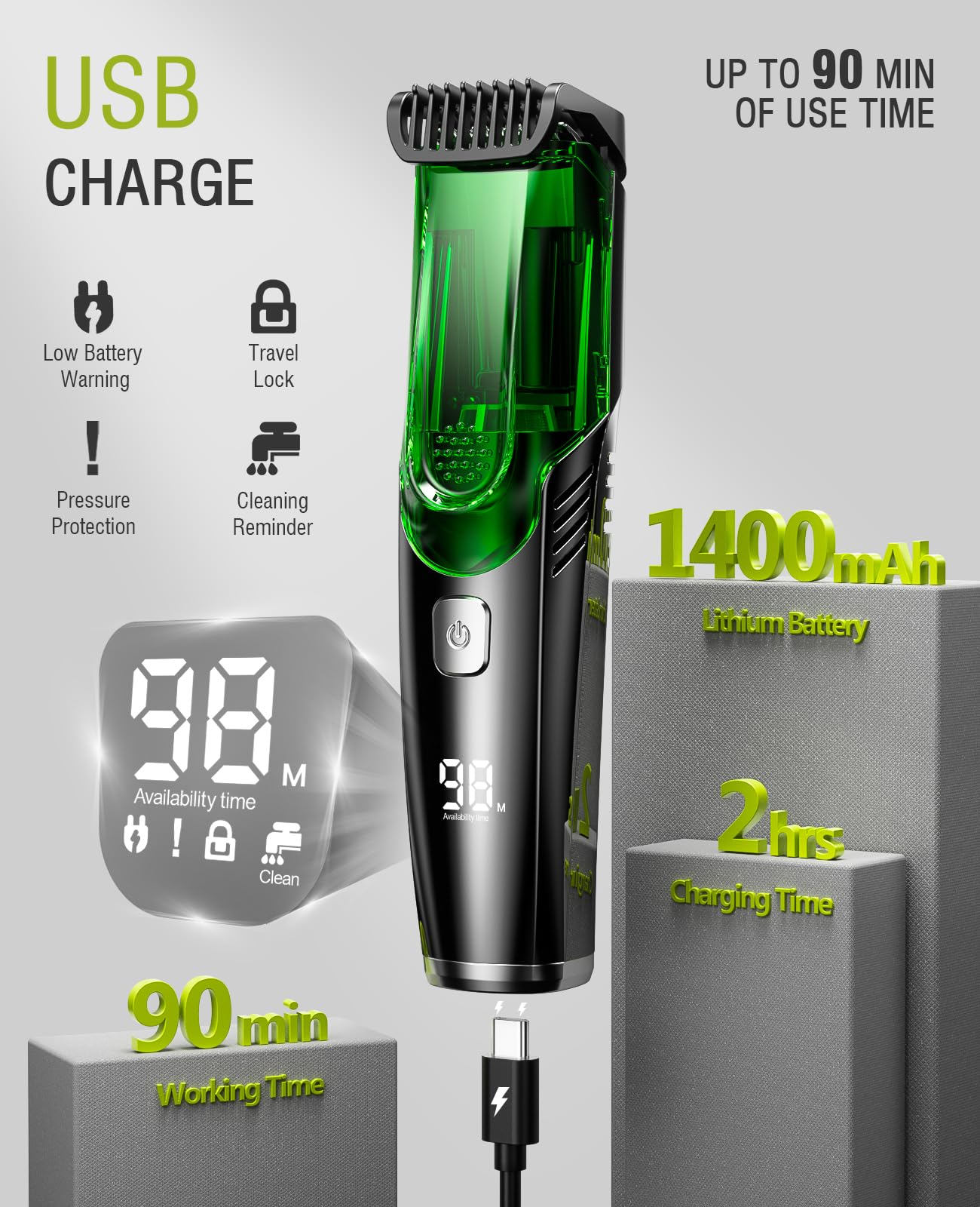 Professional Rechargeable Beard Trimmer for Men - IPX6 Waterproof Electric Mustache & Stubble Trimmer with Adjustable Length Comb (1-20mm) - Perfect for Home, Travel & Grooming Kit