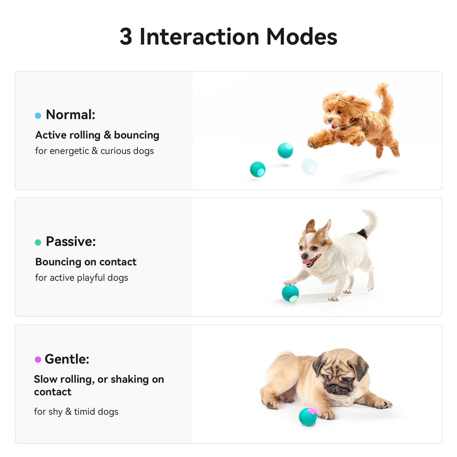 Interactive Smart Dog Ball Toy - Wicked Ball SE with 3 Modes, Self-Moving Bouncing Rotating LED Ball for Small Dogs | Indoor/Outdoor Play, Training & Exercise