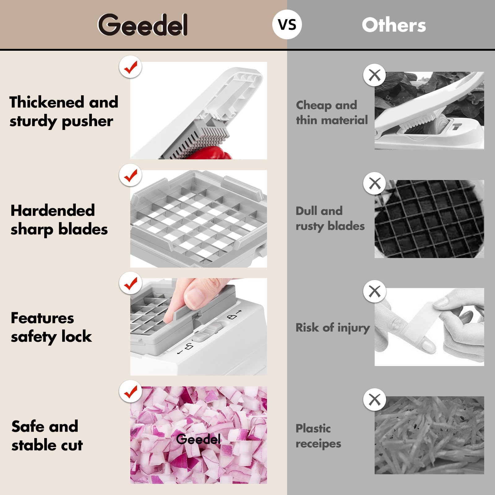 Geedel 4-in-1 Vegetable Chopper for Onion, Potato, Carrot - Perfect for Salad Prep & Cooking