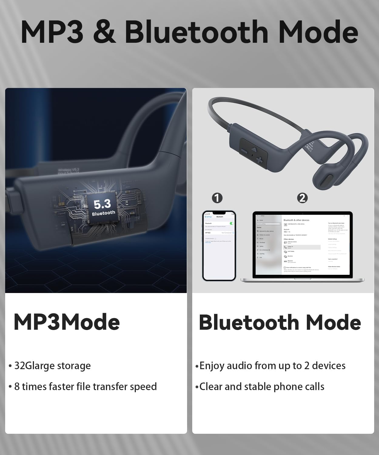 Monodeal Bone Conduction Headphones - IP68 Waterproof Bluetooth 5.4 Wireless Headset with 32GB MP3 Player, Open-Ear Design for Swimming, Running, Cycling & Outdoor Sports