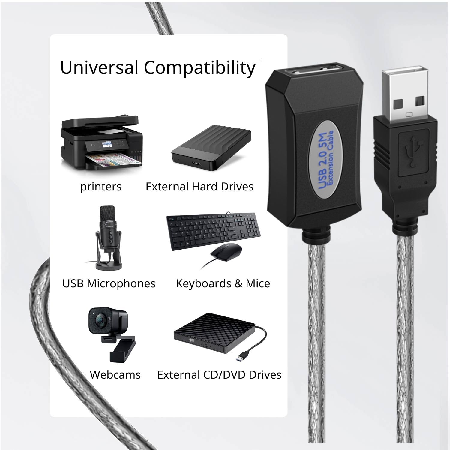 TNP Active USB 2.0 Extension Cable 15 ft - High Speed Male to Female USB A Extender Cord for Hard Drive, Printer, Mouse, Keyboard, PC, Camera - Perfect for Home Office, Gaming Setup & Computer Accessories