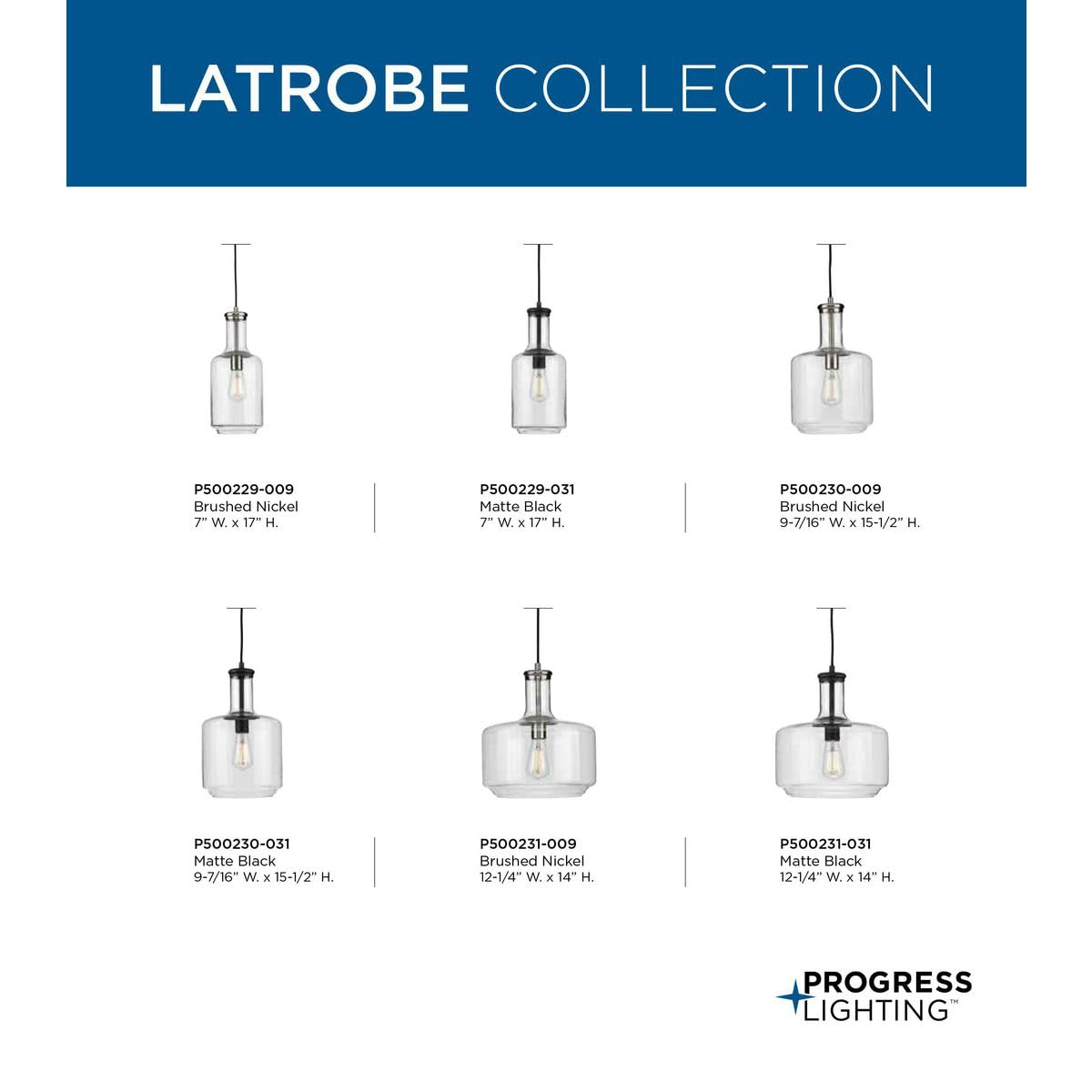 Latrobe Collection 1-Light Clear Glass Coastal Pendant Light with Brushed Nickel Finish - Perfect for Kitchen Island, Dining Room, and Beach House Decor