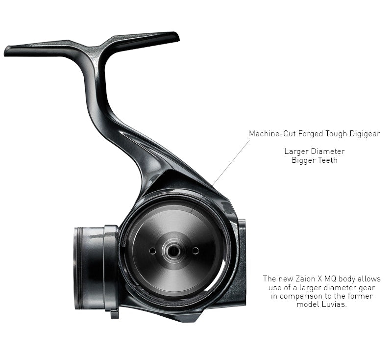 Daiwa 20 Luvias Spinning Fishing Reel - Lightweight Saltwater & Freshwater Fishing Gear for Bass, Trout & Saltwater Game Fish