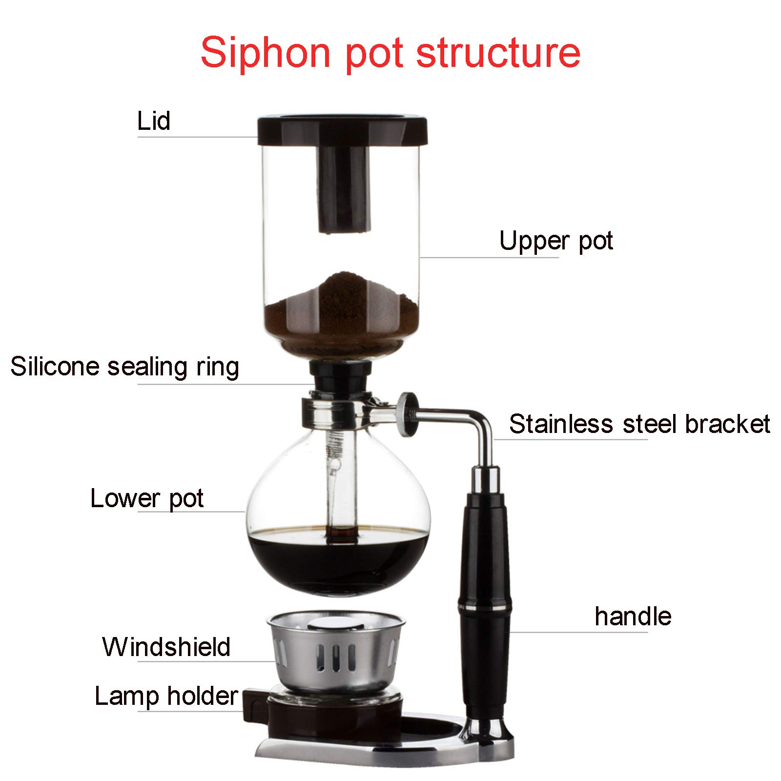 Premium 3-5 Cup Glass Syphon Coffee Maker - Vacuum Brewing System with Extended Handle for Perfect Coffee & Tea | Ideal for Home Baristas, Coffee Enthusiasts & Gift Giving