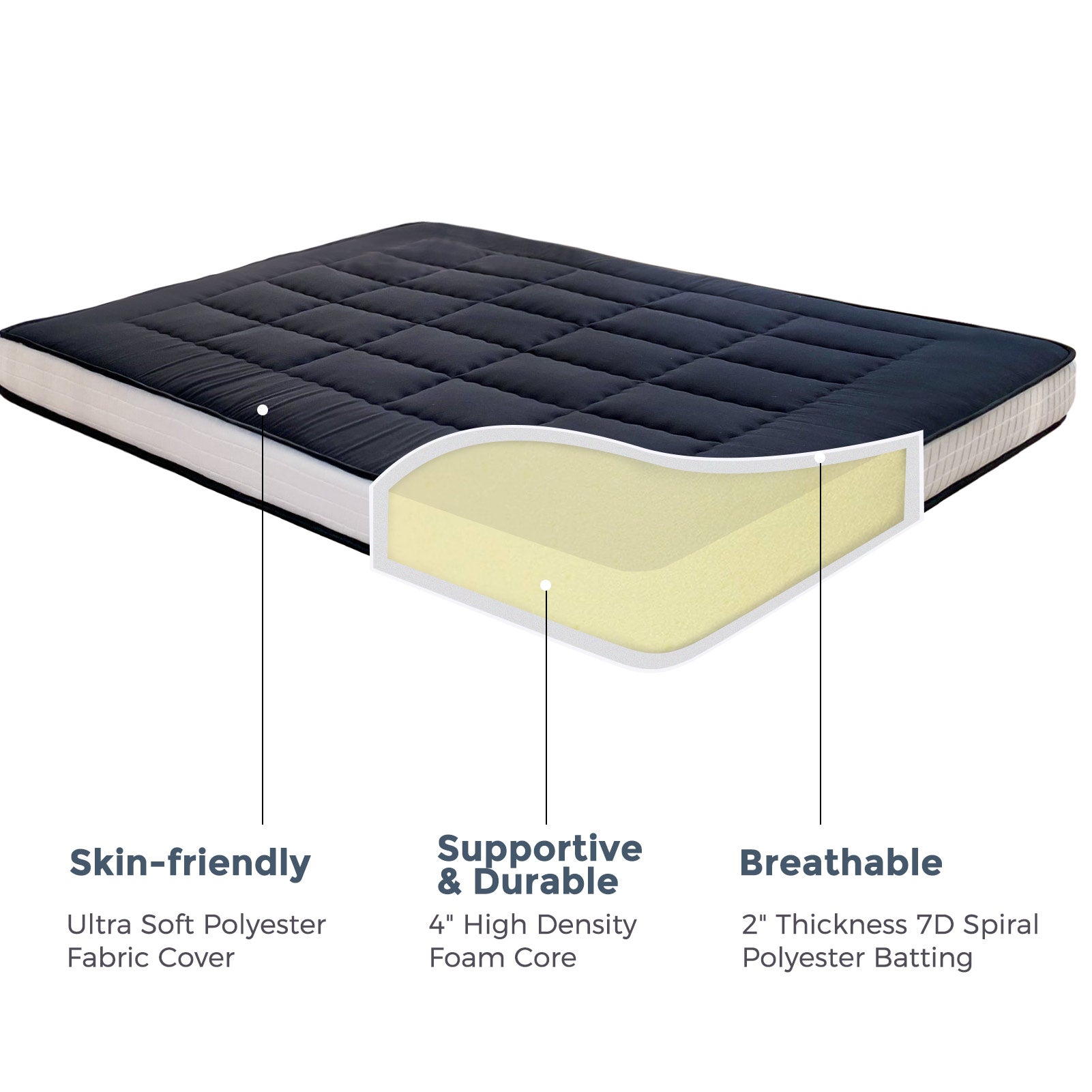 MAXYOYO Padded Japanese Floor Mattress - Black Foldable Roll Up Futon for Bedroom, Guest Room & Travel | Comfortable Floor Sleeping Mat for Adults & Kids