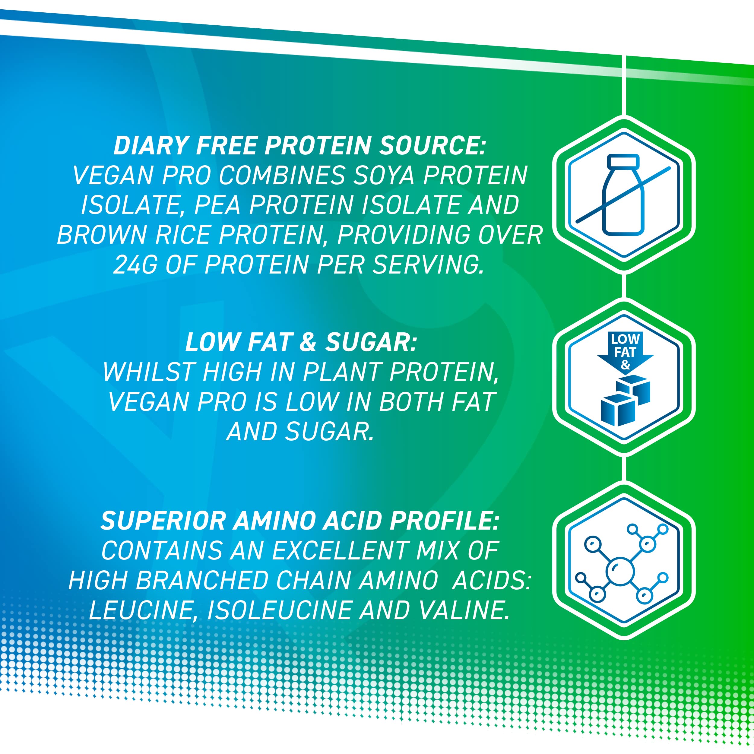 Applied Nutrition Vegan Pro Plant-Based Protein Powder - 1.8kg (60 Servings) | Dairy-Free Vegan Supplement for Muscle Recovery & Weight Management | Perfect for Post-Workout Shakes & Healthy Smoothies