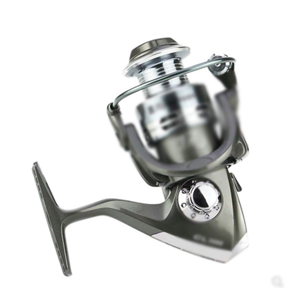 MMAXZ Metal Head Fishing Reel - Saltwater & Freshwater Spinning Reel with Round Design for Casting Rods | Durable Fishing Gear & Tools for Ocean, Lake, and River Fishing