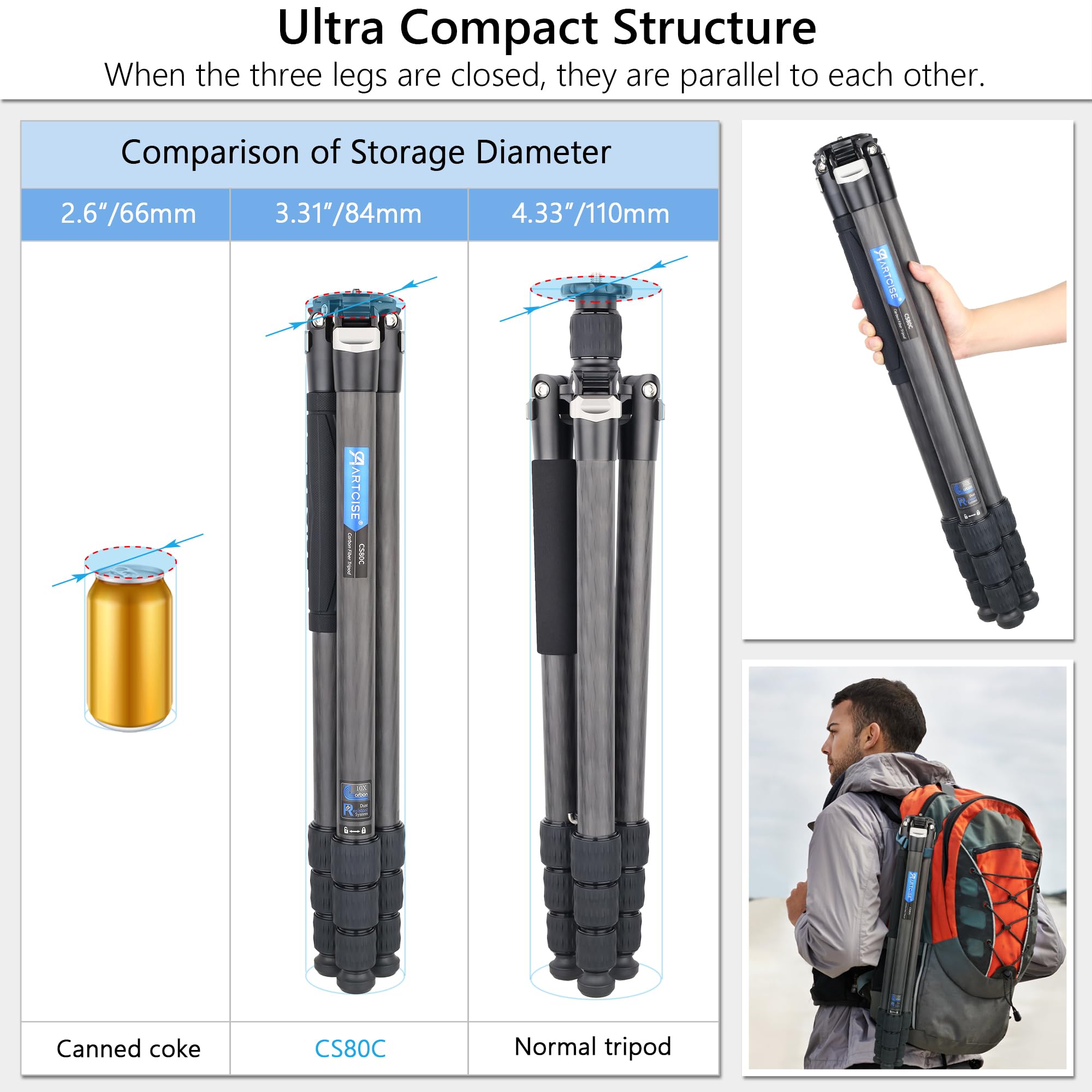 ARTCISE Carbon Fiber Camera Tripod - Heavy Duty Professional Travel Tripod for DSLR, Mirrorless & Video Cameras - 44lb/20kg Max Load - Lightweight & Stable for Outdoor Photography, Vlogging & Travel