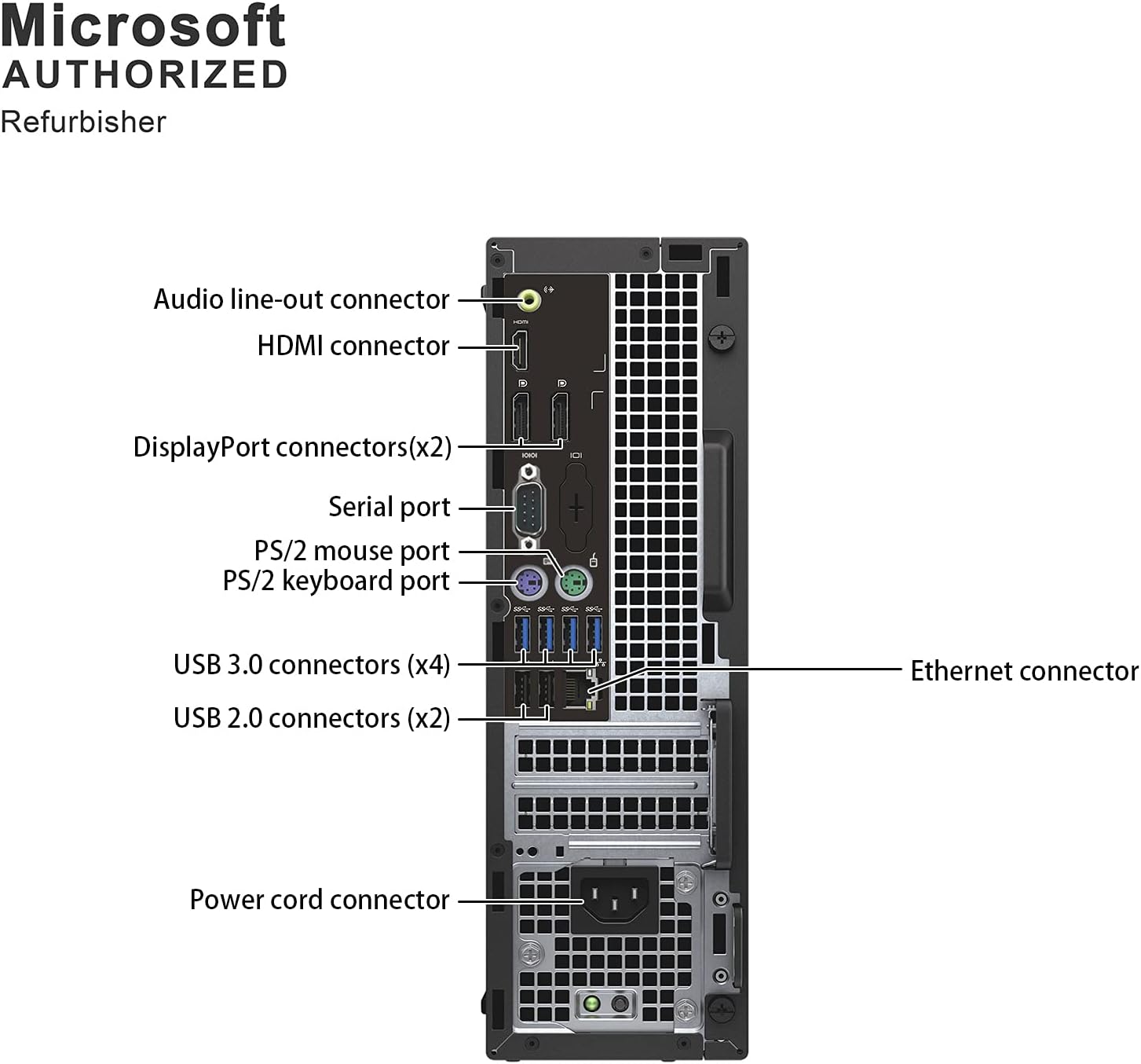 Refurbished Dell OptiPlex 7040 SFF Desktop PC - Intel Core i5-6500 3.6GHz, 8GB DDR4 RAM, 180GB NVMe SSD, Windows 10 Pro | WiFi, USB 3.0, HDMI, DisplayPort | Home Office & Business Computer with 1-Year Warranty