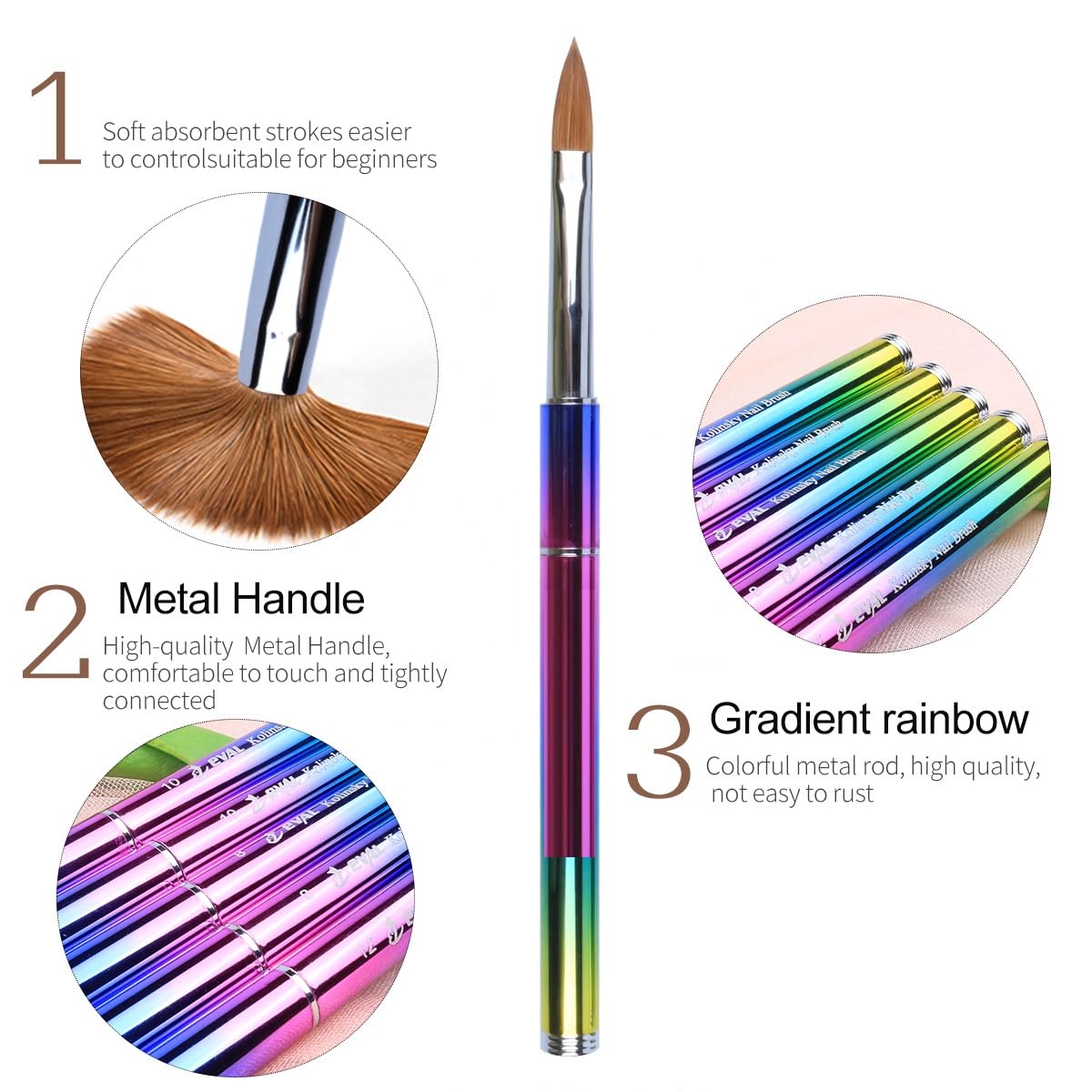 D.B.Z.® Professional Nail Art Brushes Set - #10 Nylon Acrylic Powder Brush with Removable Handle for Gel, Acrylic & Dip Powder Nail Designs - Perfect for Salon, Home Manicure & DIY Nail Art