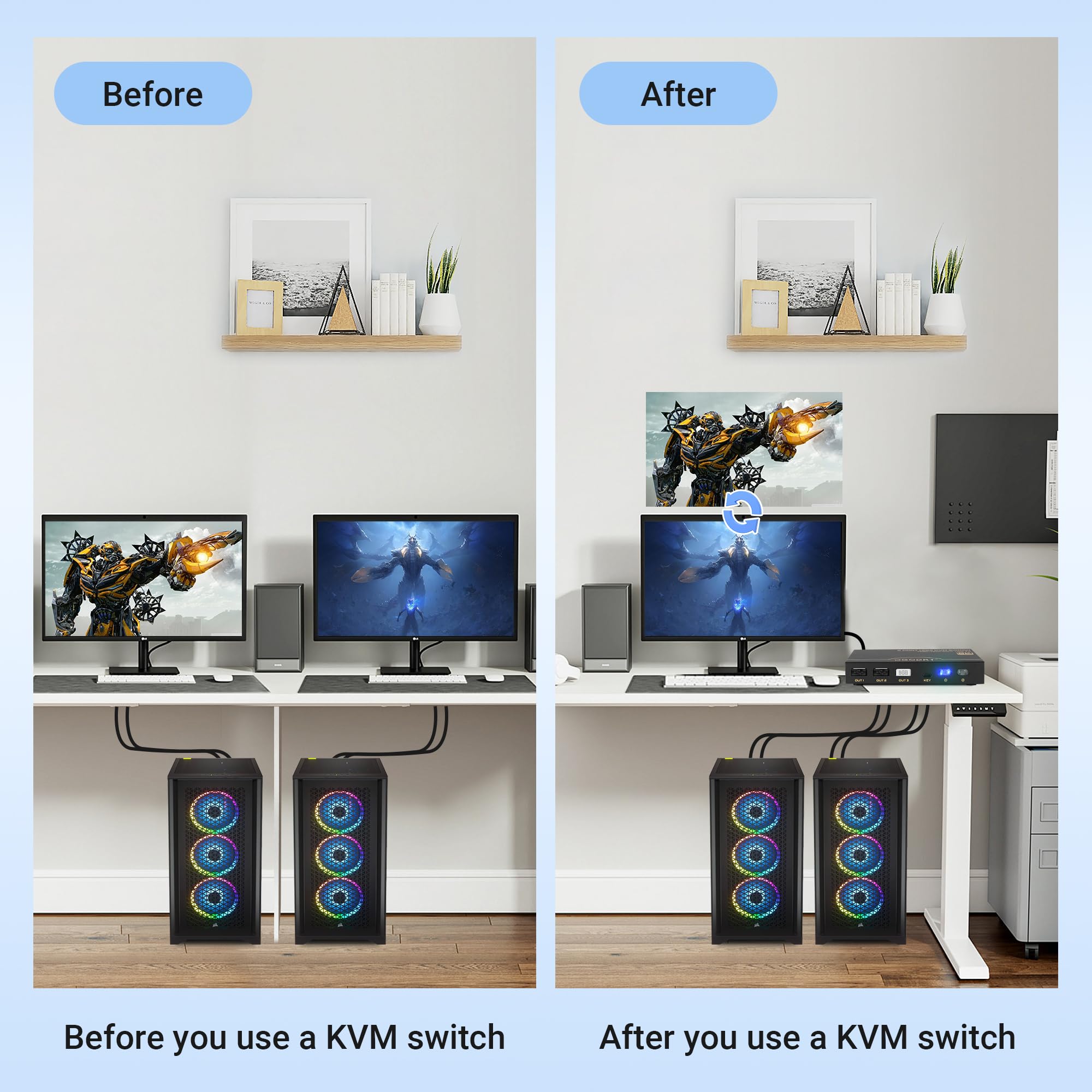 8K HDMI KVM Switch 2 Port - 8K@60Hz 4K@120Hz Dual Monitor Sharing for 2 Computers with 3 USB 3.0 Ports - Includes 2 HDMI 2.1 Cables & 2 USB 3.0 Cables - Perfect for Home Office, Gaming, and Multi-Device Workstations